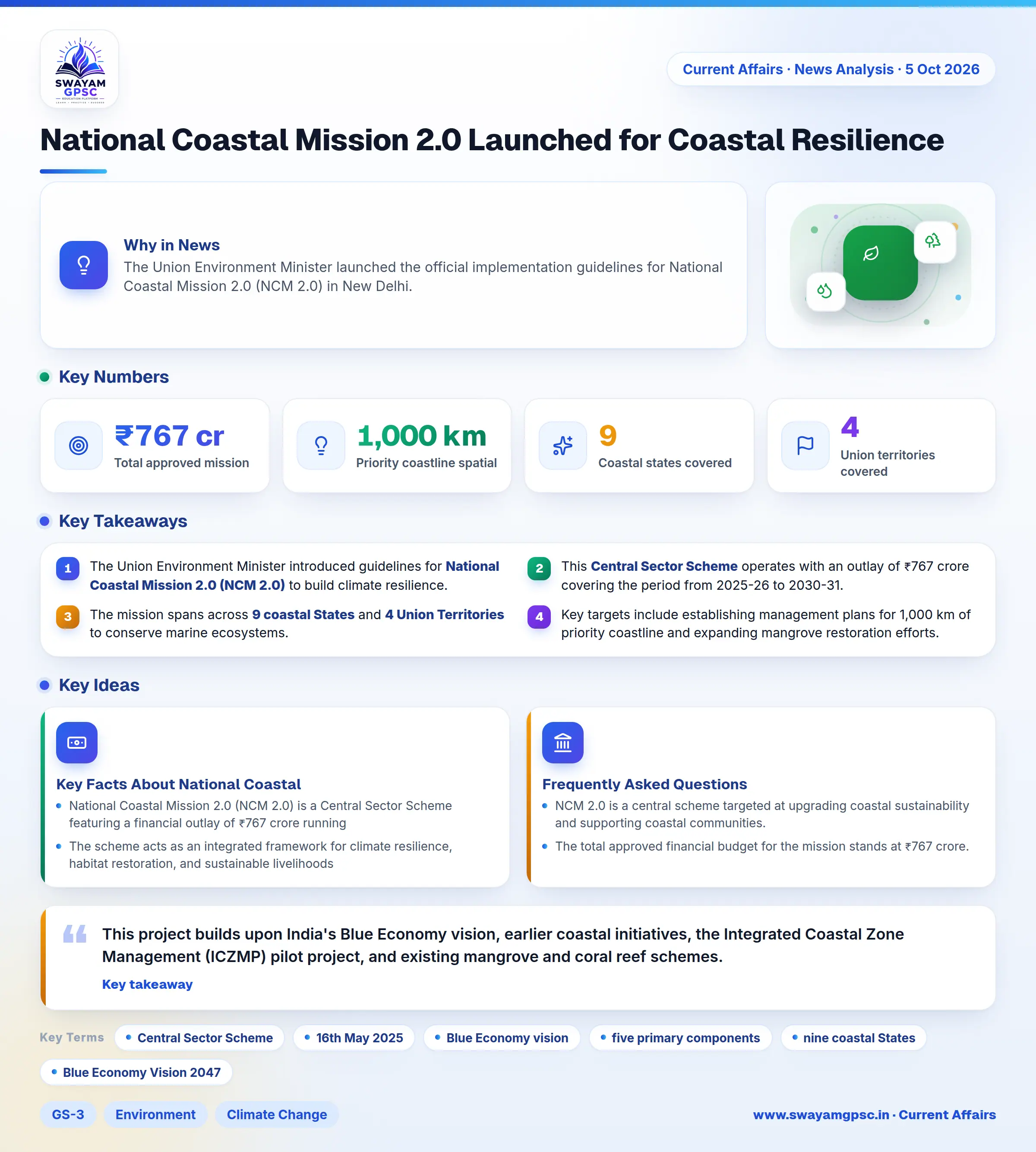 National Coastal Mission 2.0 Launched for Coastal Resilience