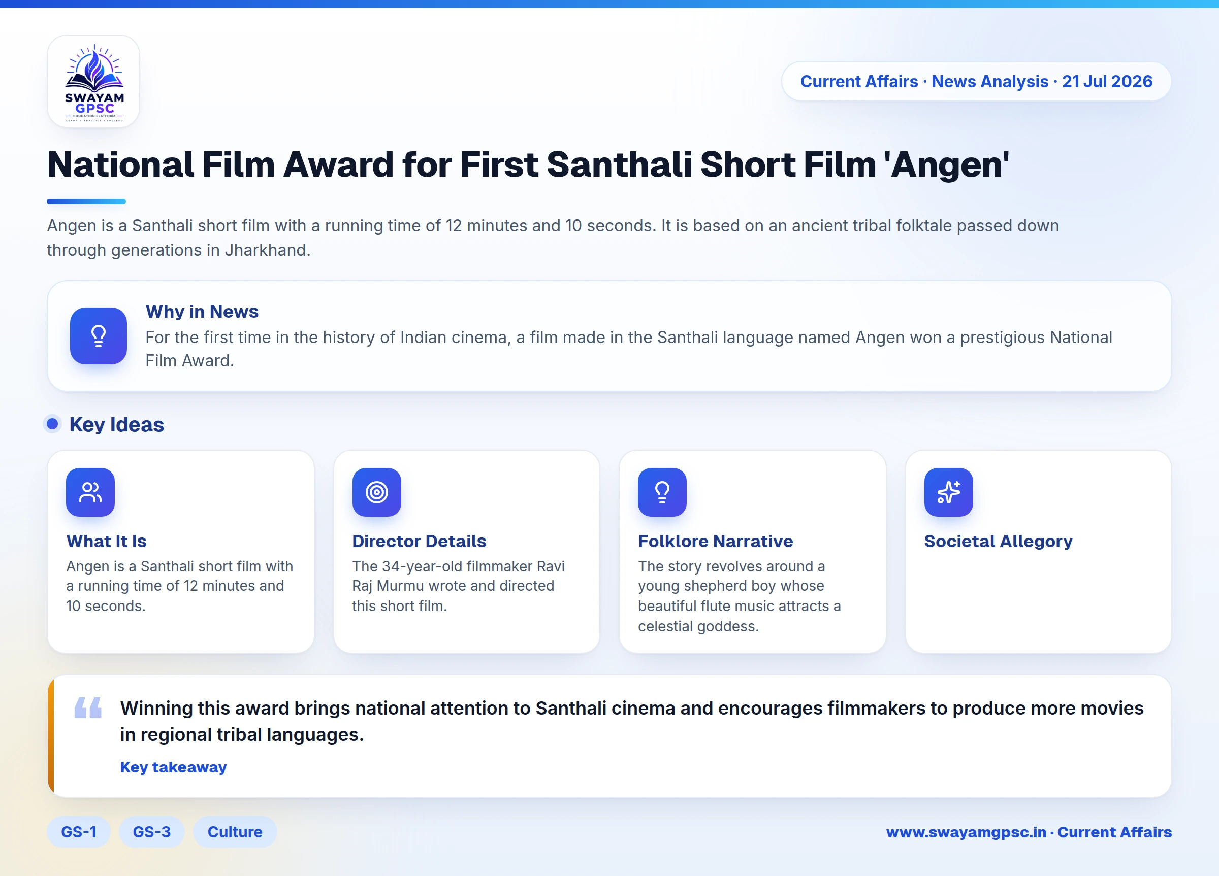 National Film Award for First Santhali Short Film 'Angen'