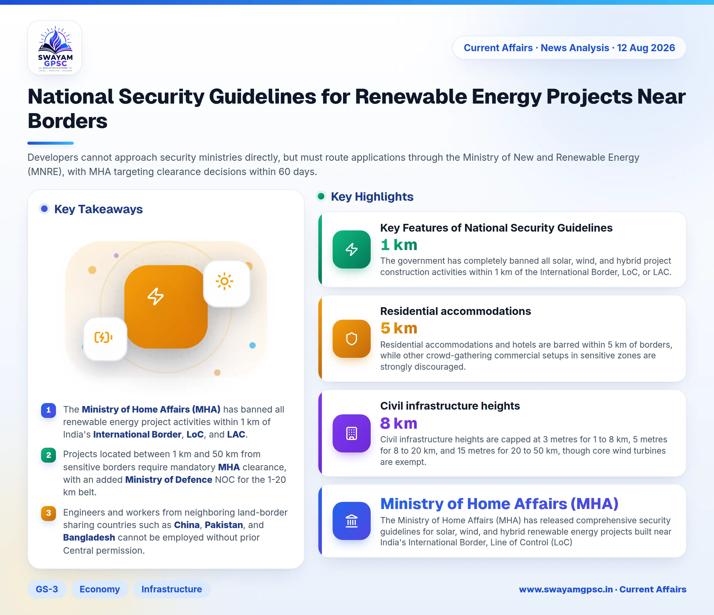National Security Guidelines for Renewable Energy Projects Near Borders