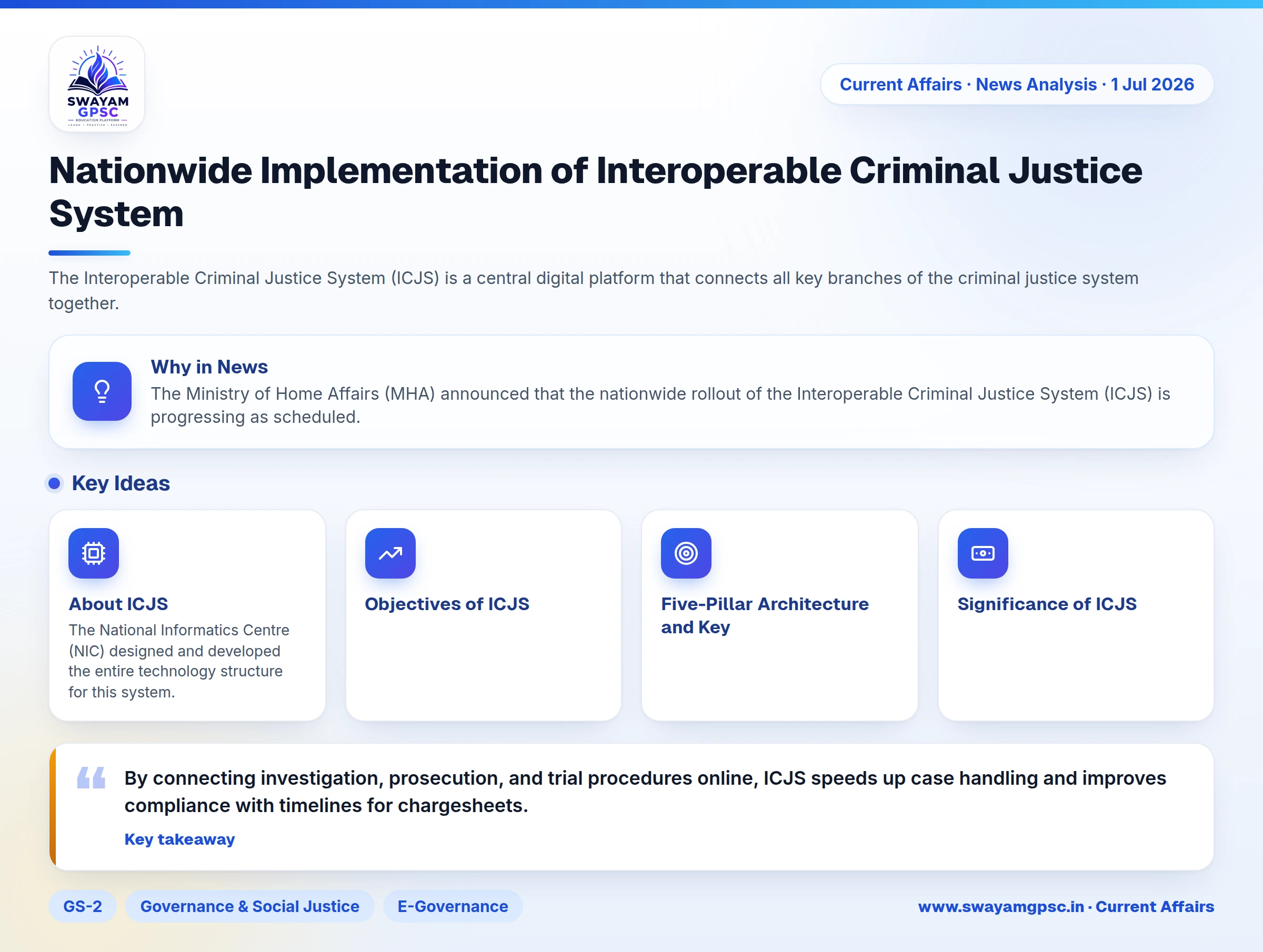 Nationwide Implementation of Interoperable Criminal Justice System