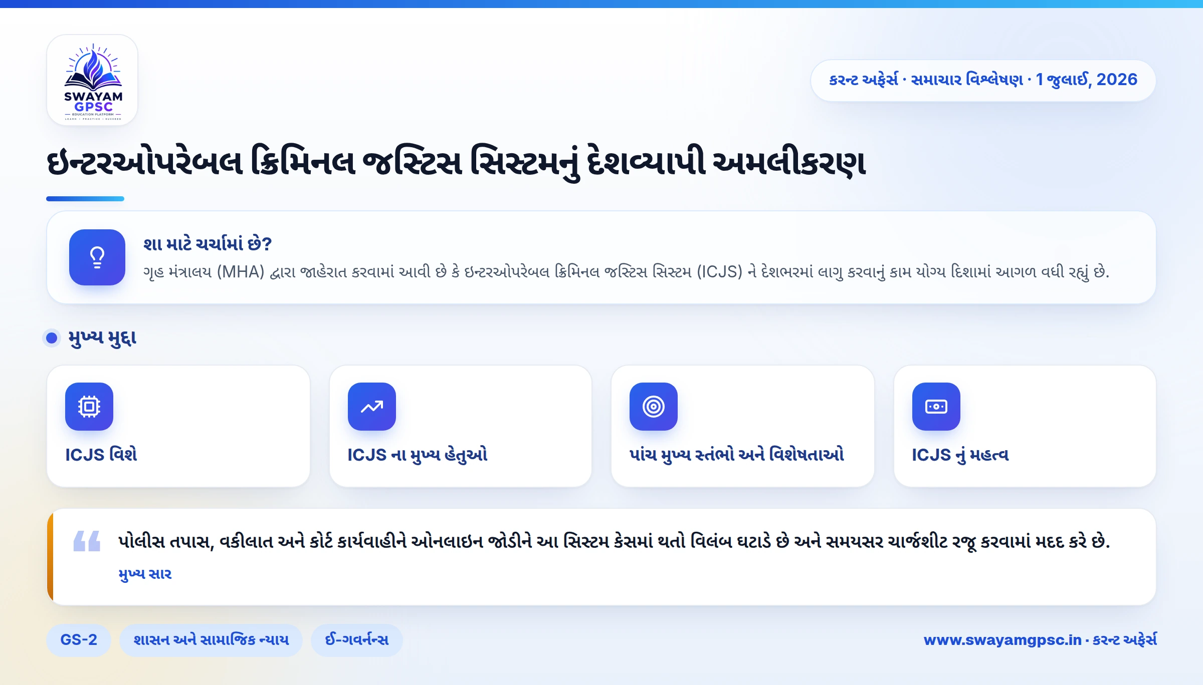 ઇન્ટરઓપરેબલ ક્રિમિનલ જસ્ટિસ સિસ્ટમનું દેશવ્યાપી અમલીકરણ