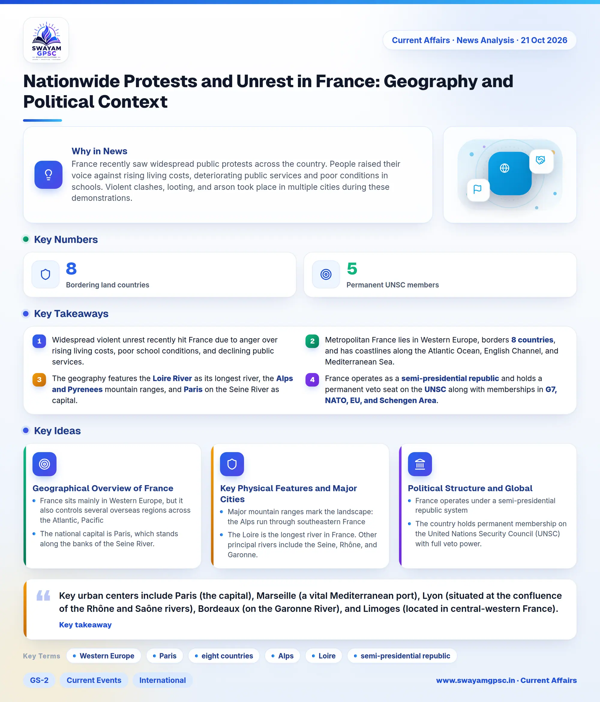 Nationwide Protests and Unrest in France: Geography and Political Context