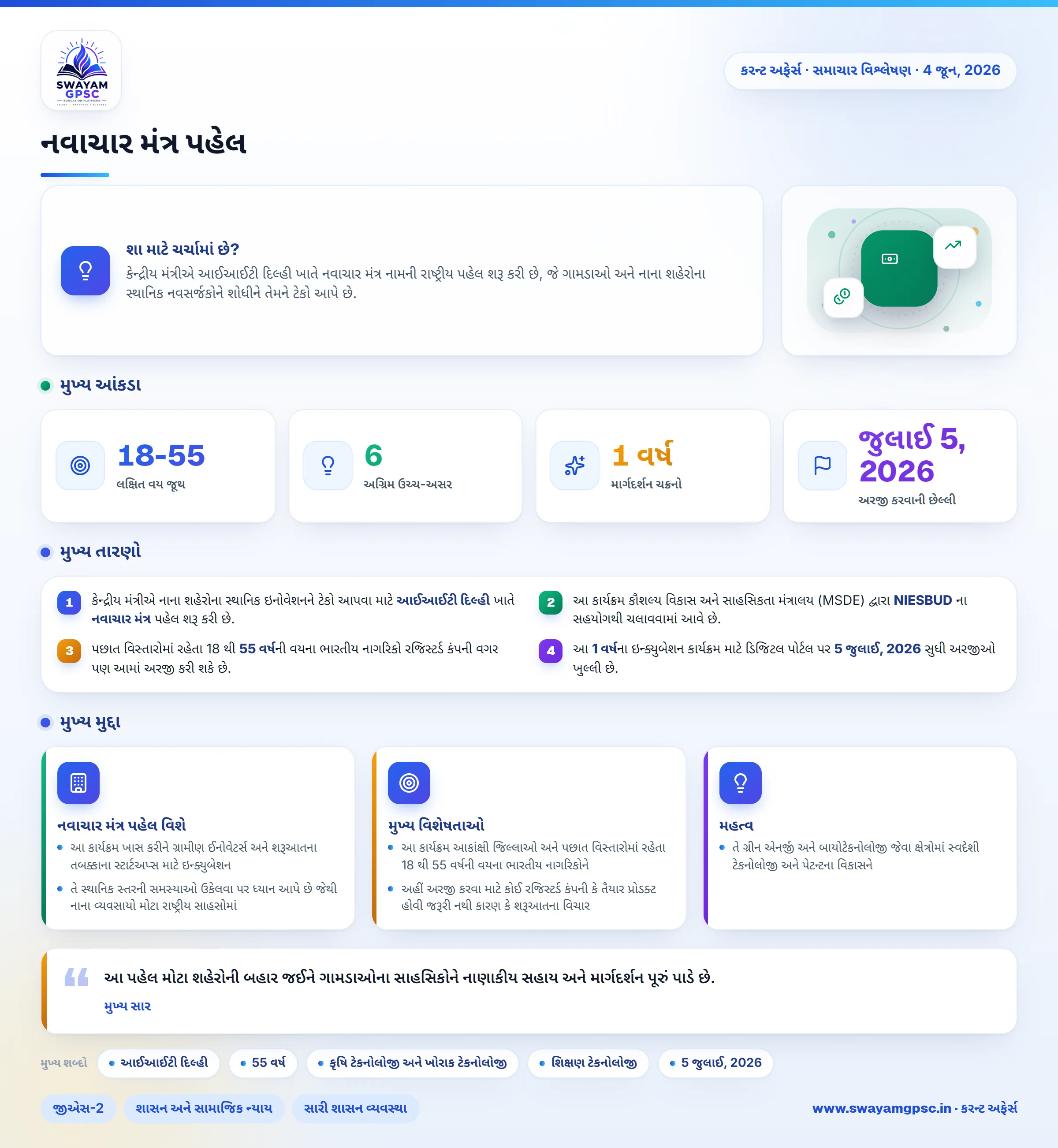 નવાચાર મંત્ર પહેલ