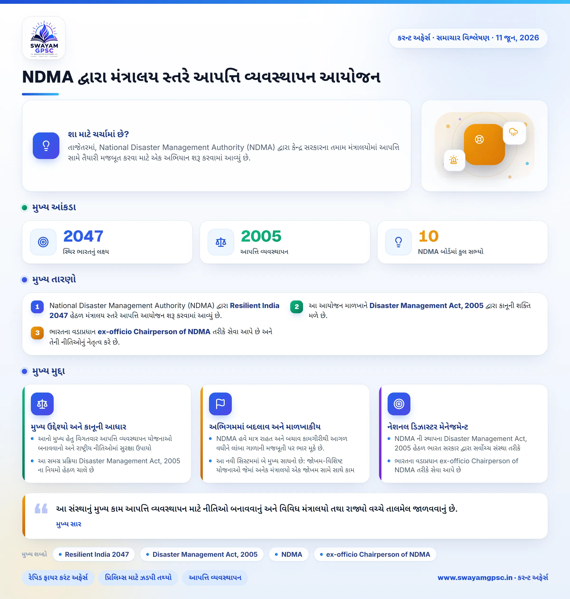 NDMA દ્વારા મંત્રાલય સ્તરે આપત્તિ વ્યવસ્થાપન આયોજન