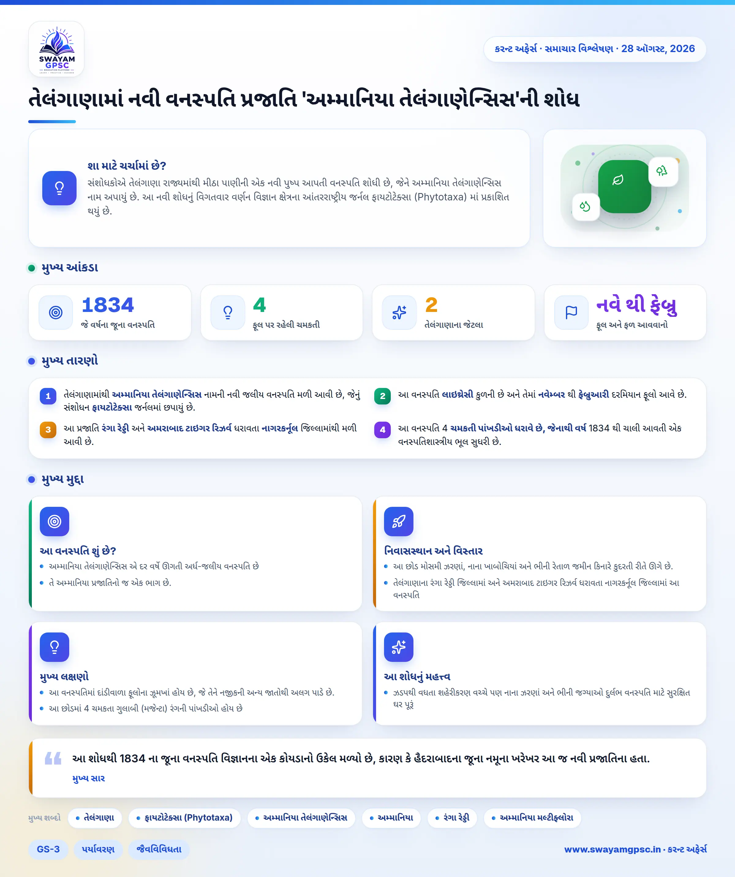 તેલંગાણામાં નવી વનસ્પતિ પ્રજાતિ 'અમ્માનિયા તેલંગાણેન્સિસ'ની શોધ