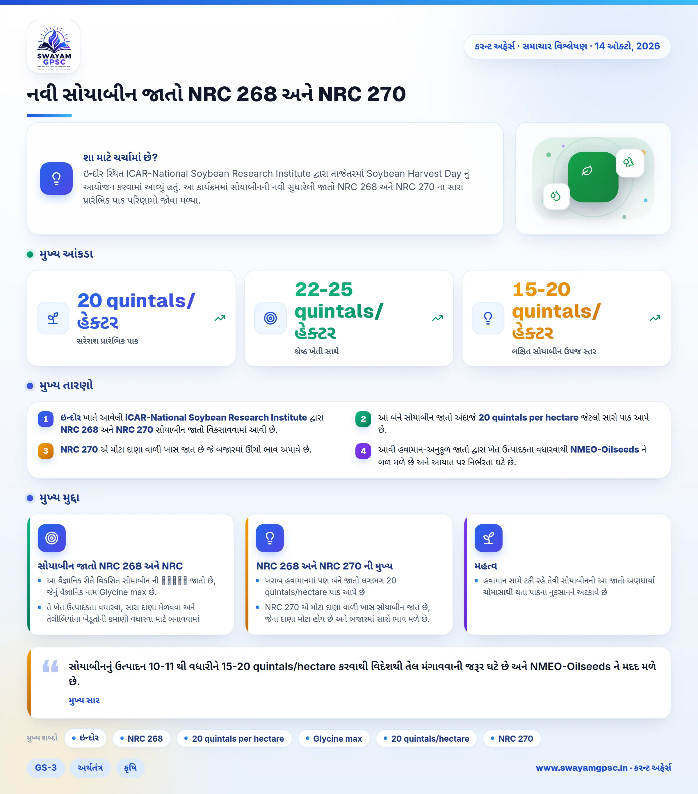 નવી સોયાબીન જાતો NRC 268 અને NRC 270