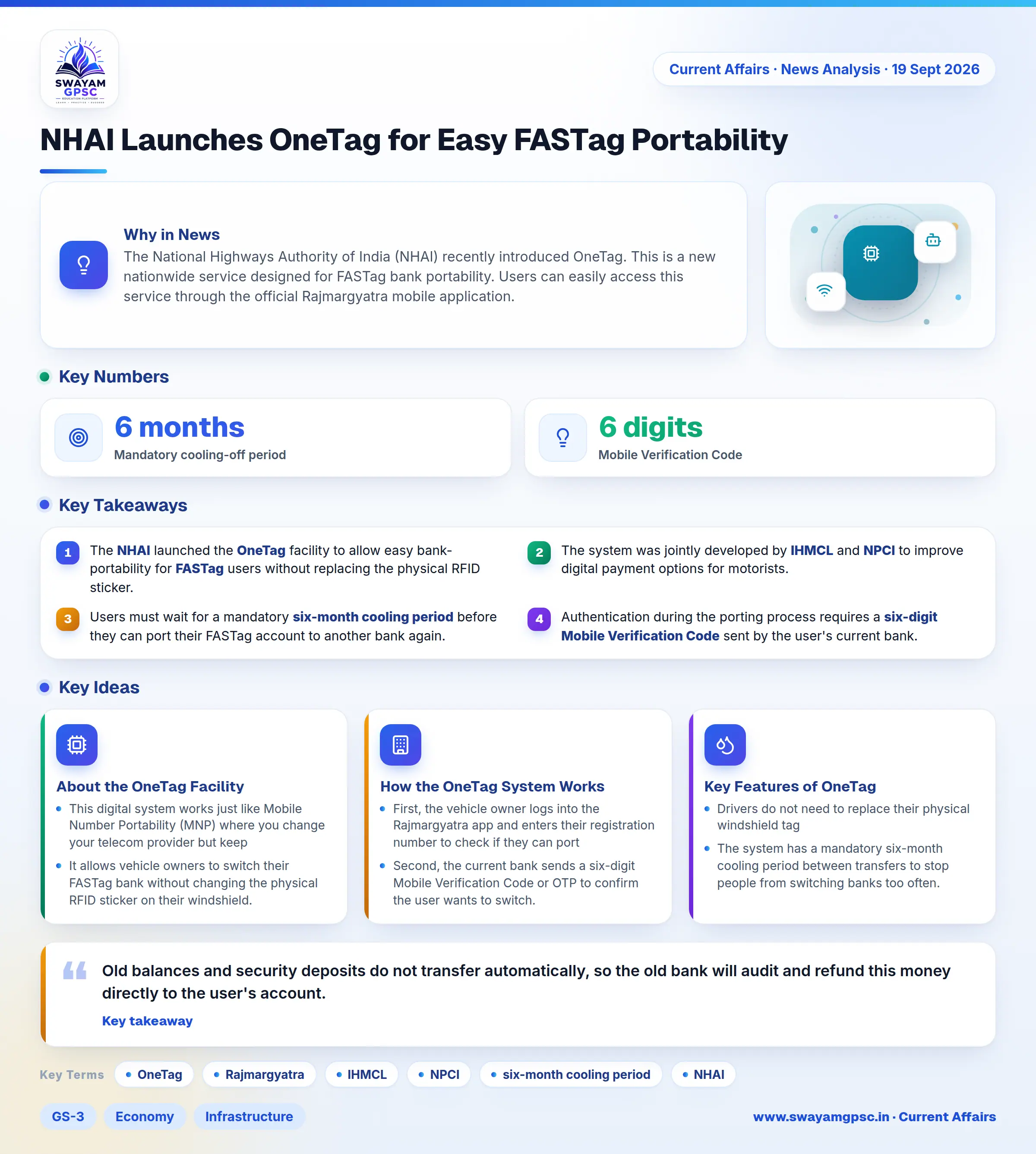 NHAI Launches OneTag for Easy FASTag Portability