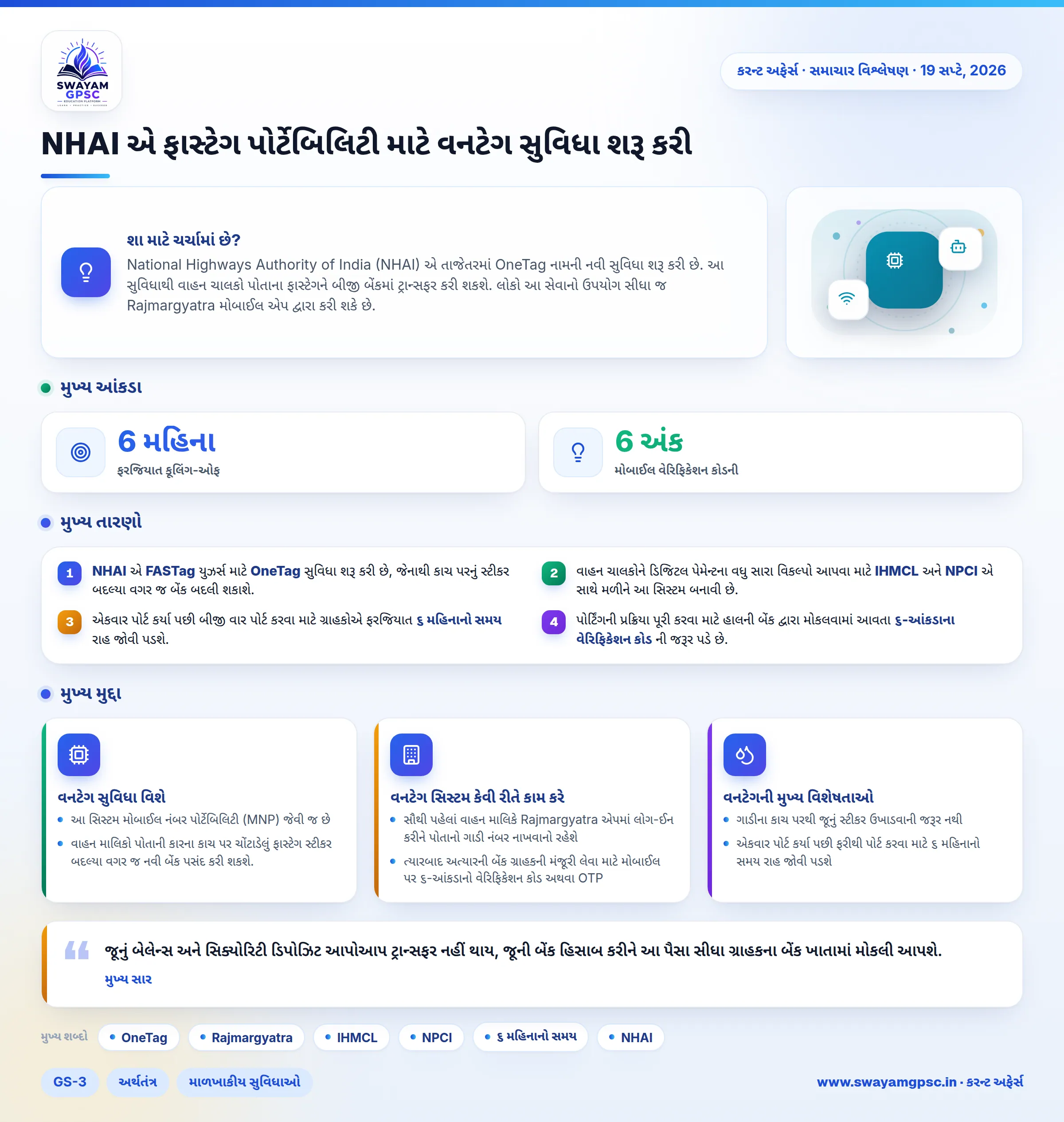 NHAI એ ફાસ્ટેગ પોર્ટેબિલિટી માટે વનટેગ સુવિધા શરૂ કરી
