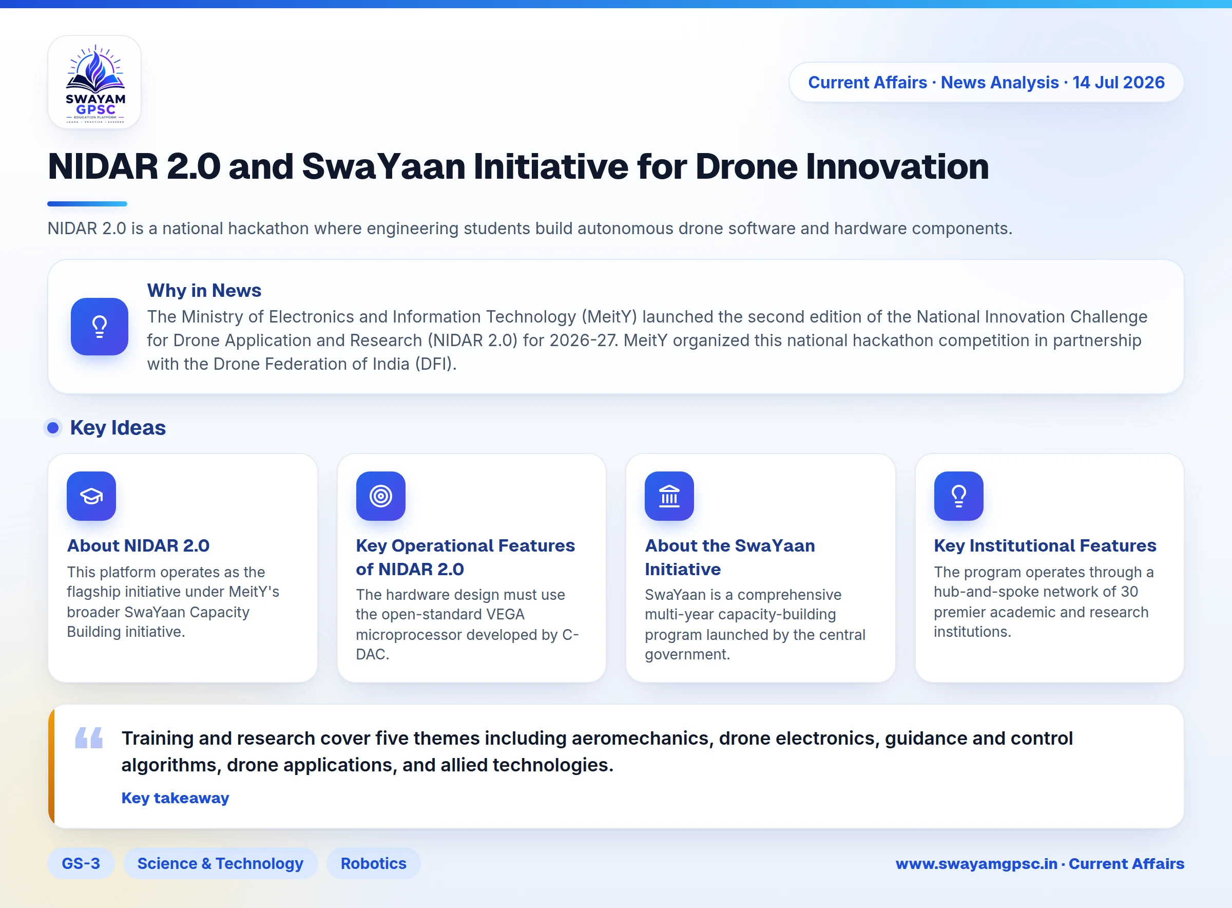 NIDAR 2.0 and SwaYaan Initiative for Drone Innovation
