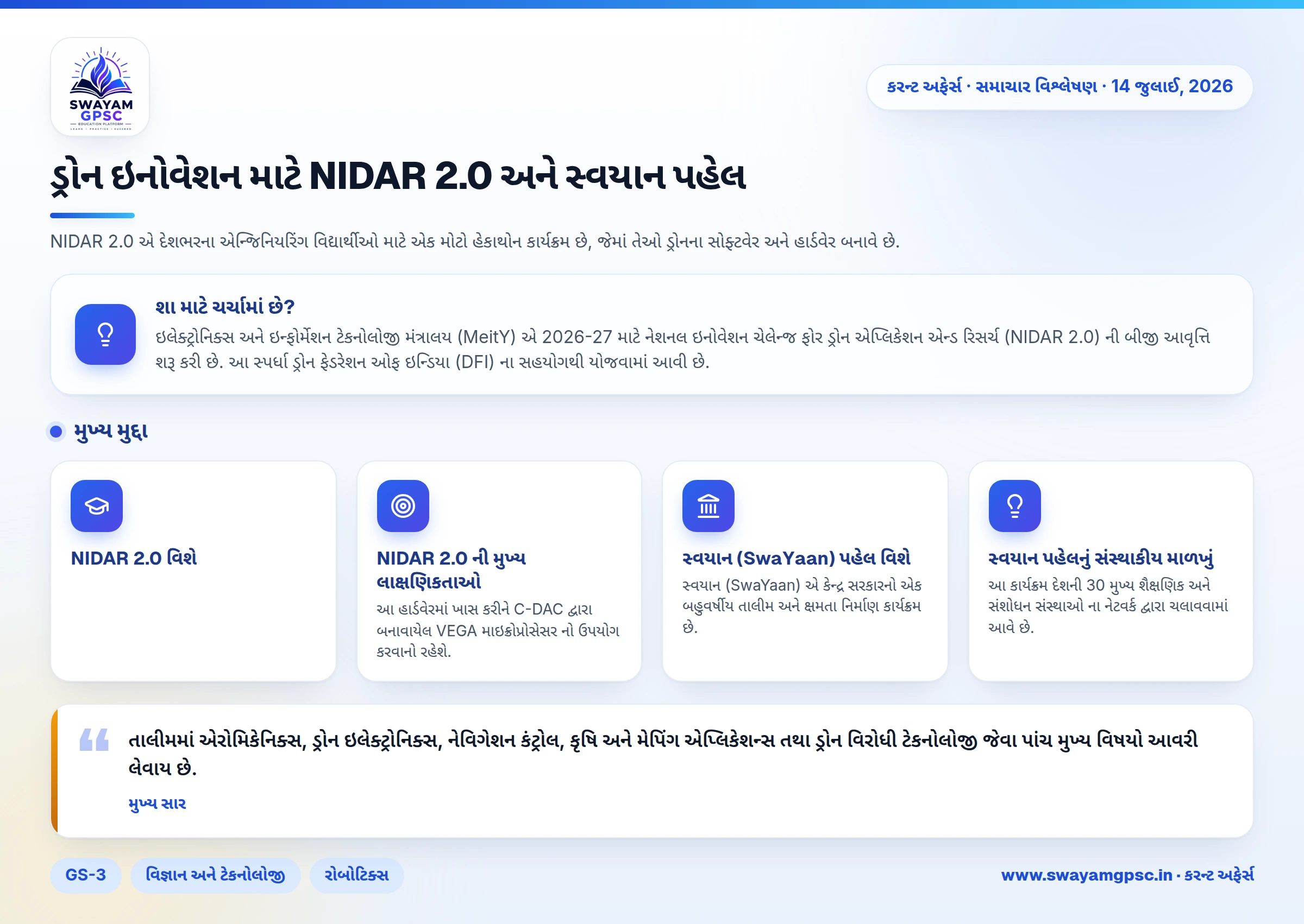 ડ્રોન ઇનોવેશન માટે NIDAR 2.0 અને સ્વયાન પહેલ