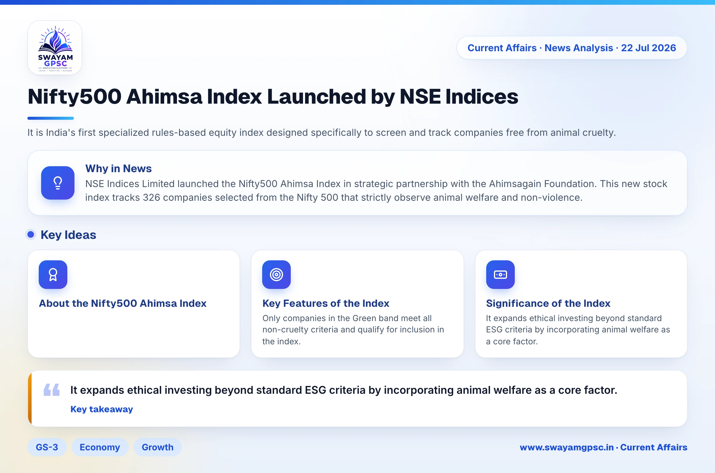 Nifty500 Ahimsa Index Launched by NSE Indices