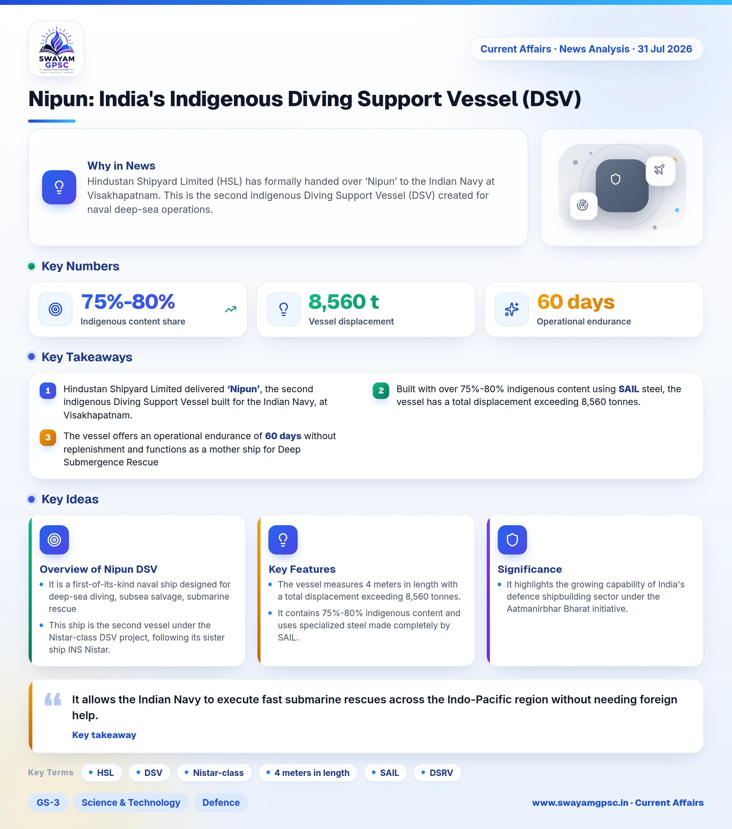 Nipun: India's Indigenous Diving Support Vessel (DSV)