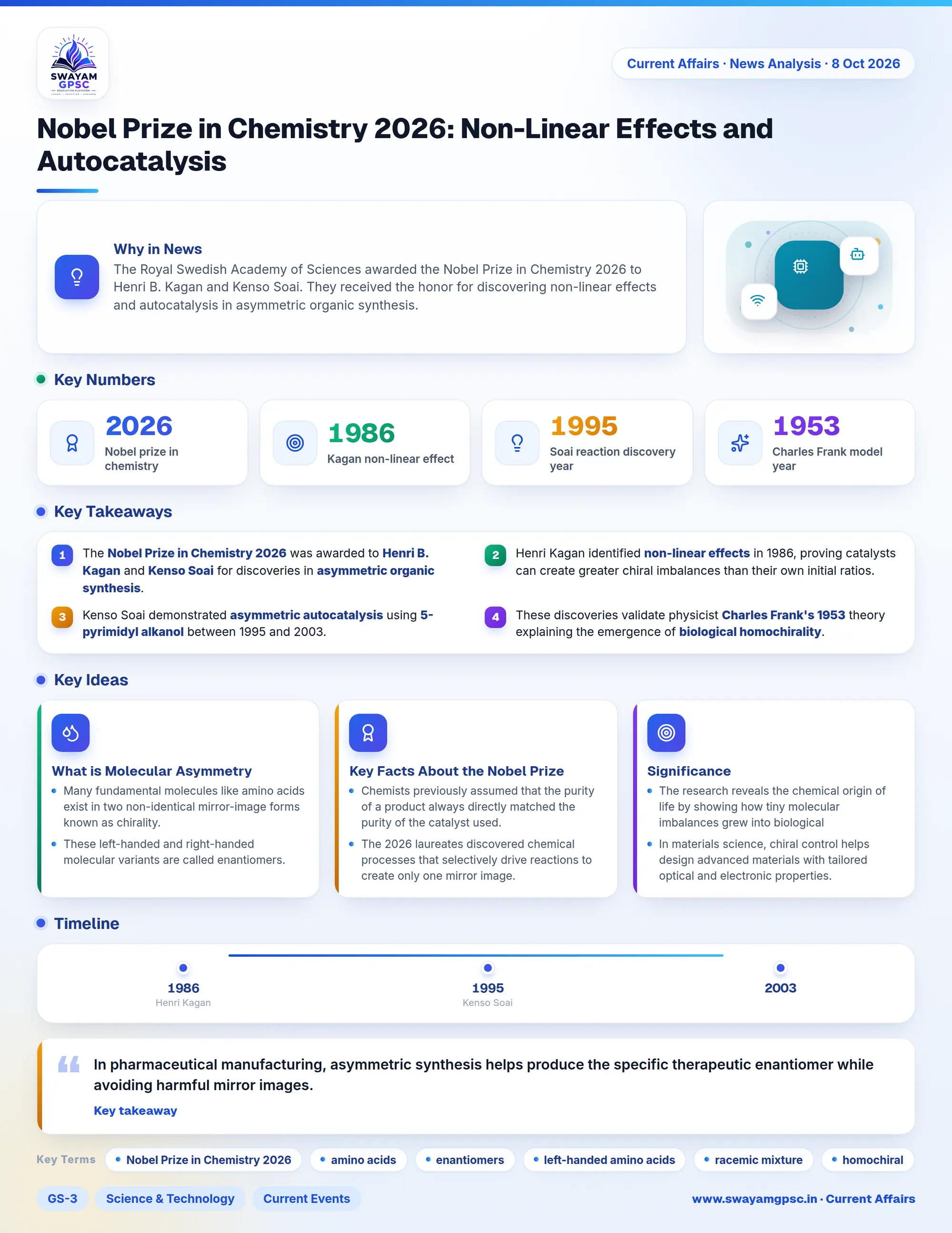 Nobel Prize in Chemistry 2026: Non-Linear Effects and Autocatalysis