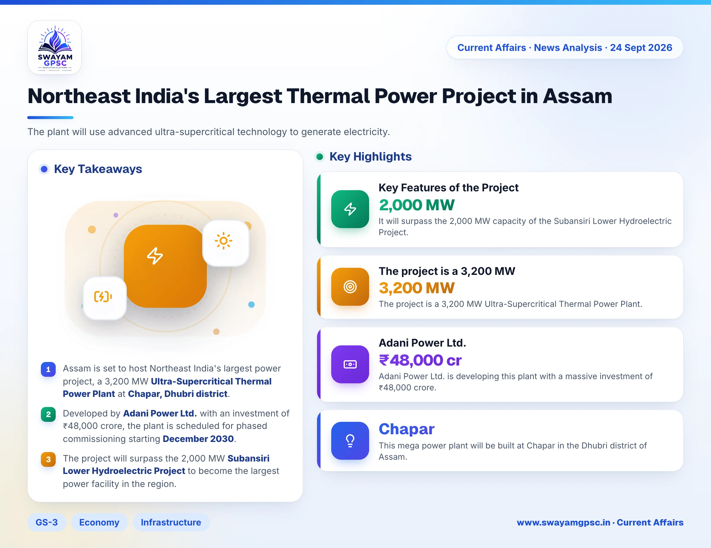 Northeast India's Largest Thermal Power Project in Assam