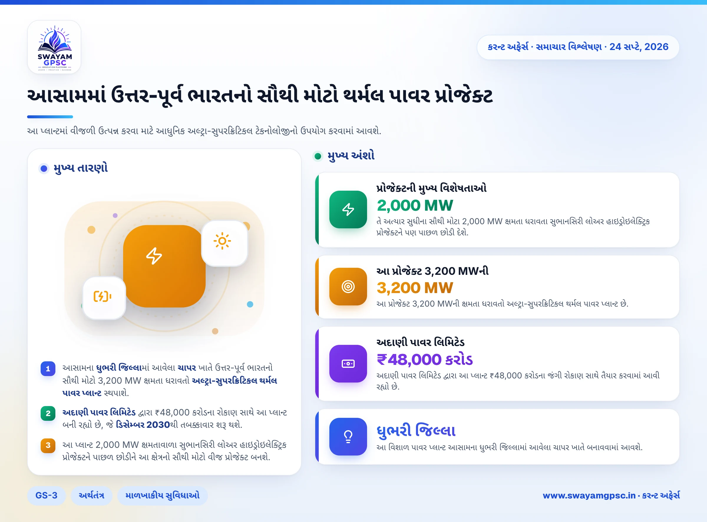 આસામમાં ઉત્તર-પૂર્વ ભારતનો સૌથી મોટો થર્મલ પાવર પ્રોજેક્ટ