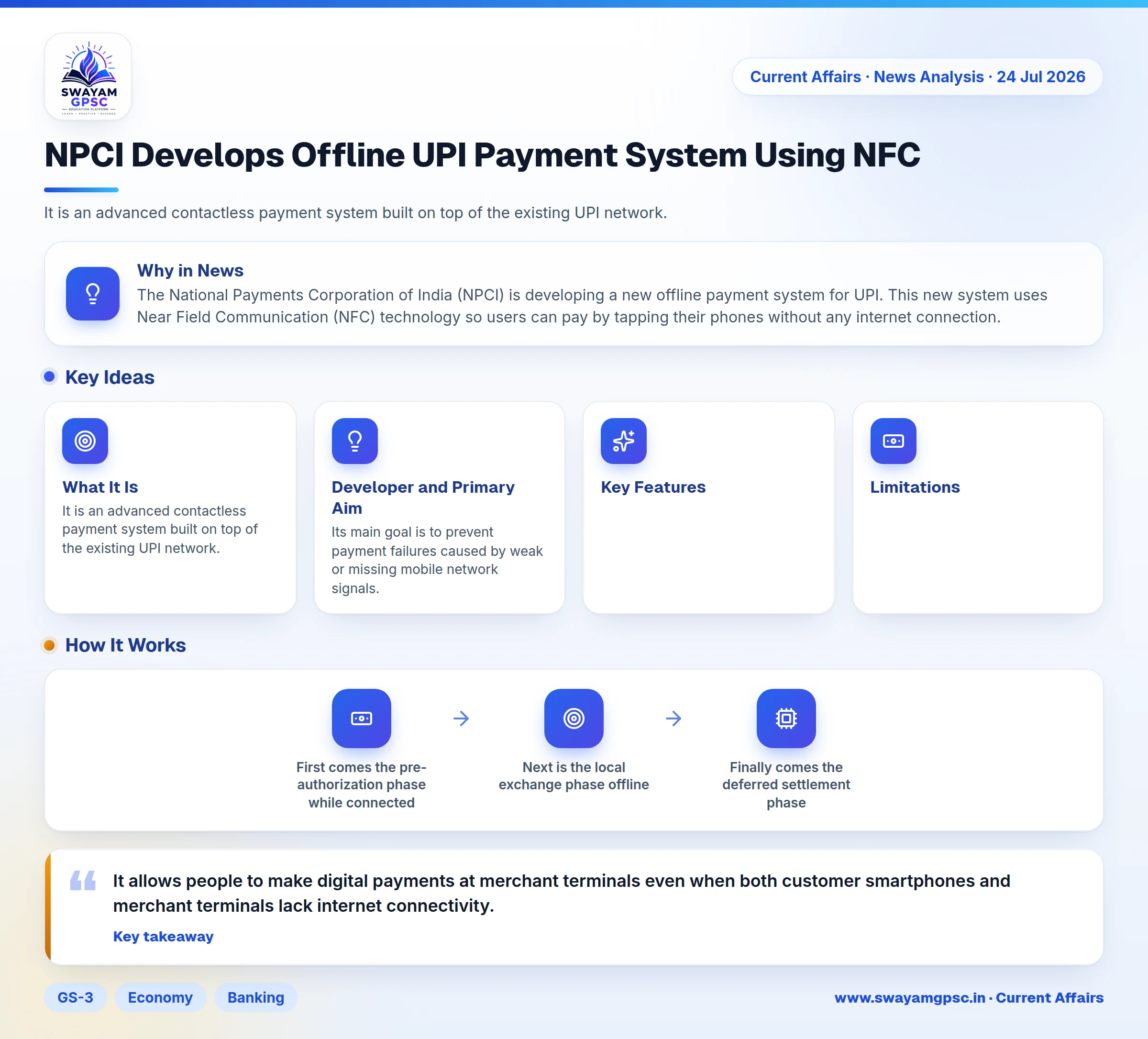 NPCI Develops Offline UPI Payment System Using NFC