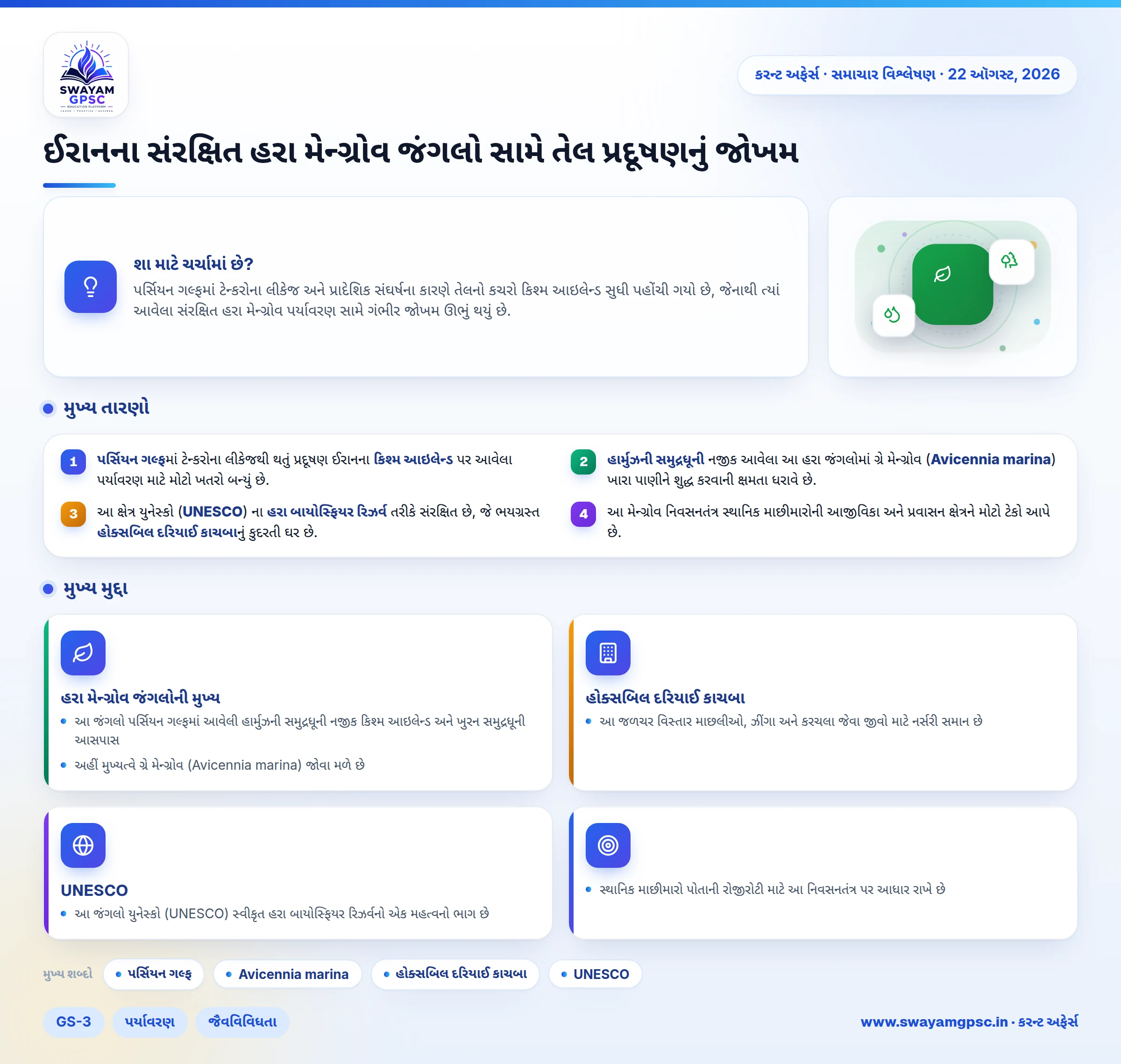 ઈરાનના સંરક્ષિત હરા મેન્ગ્રોવ જંગલો સામે તેલ પ્રદૂષણનું જોખમ
