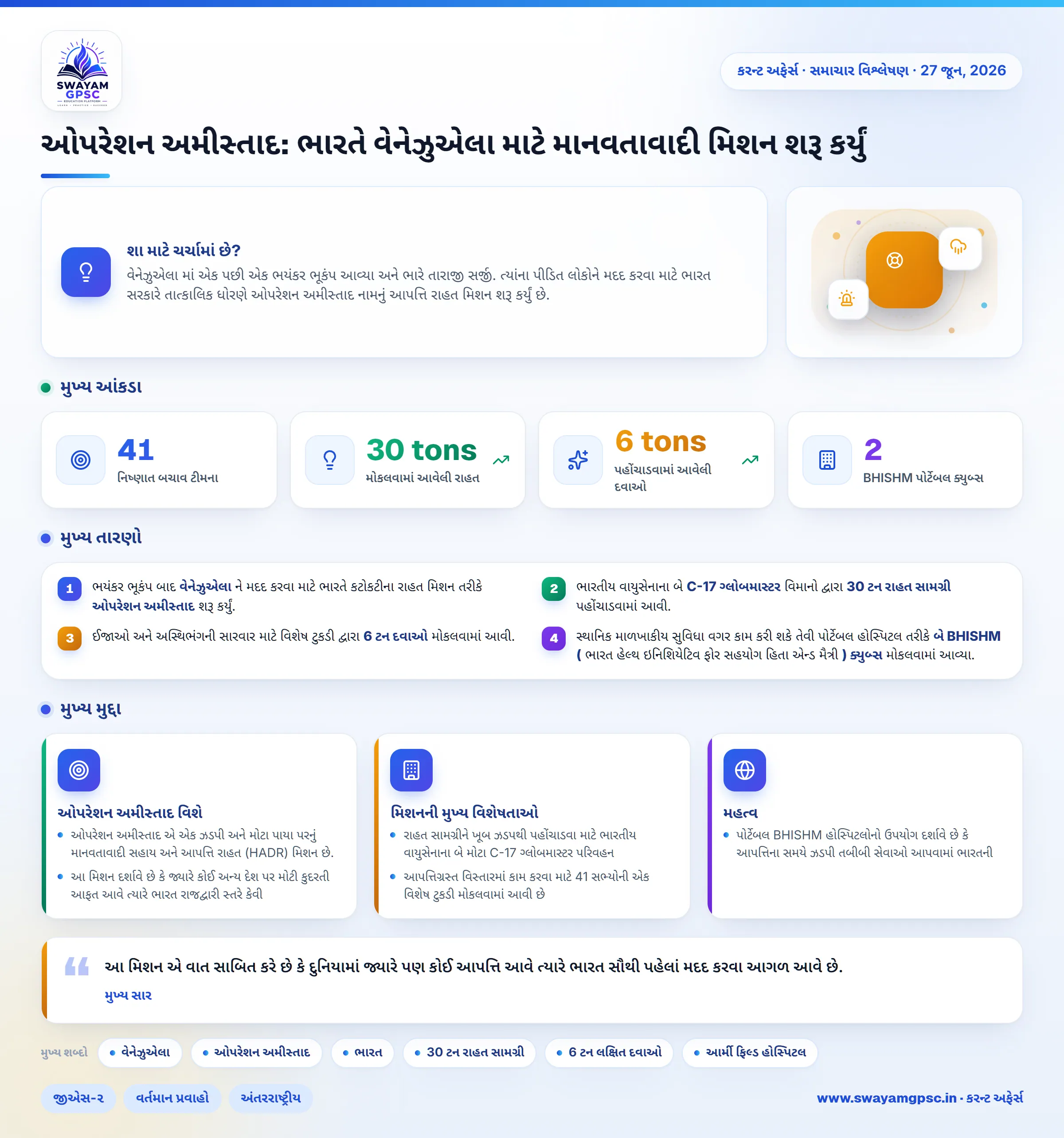 ઓપરેશન અમીસ્તાદ: ભારતે વેનેઝુએલા માટે માનવતાવાદી મિશન શરૂ કર્યું