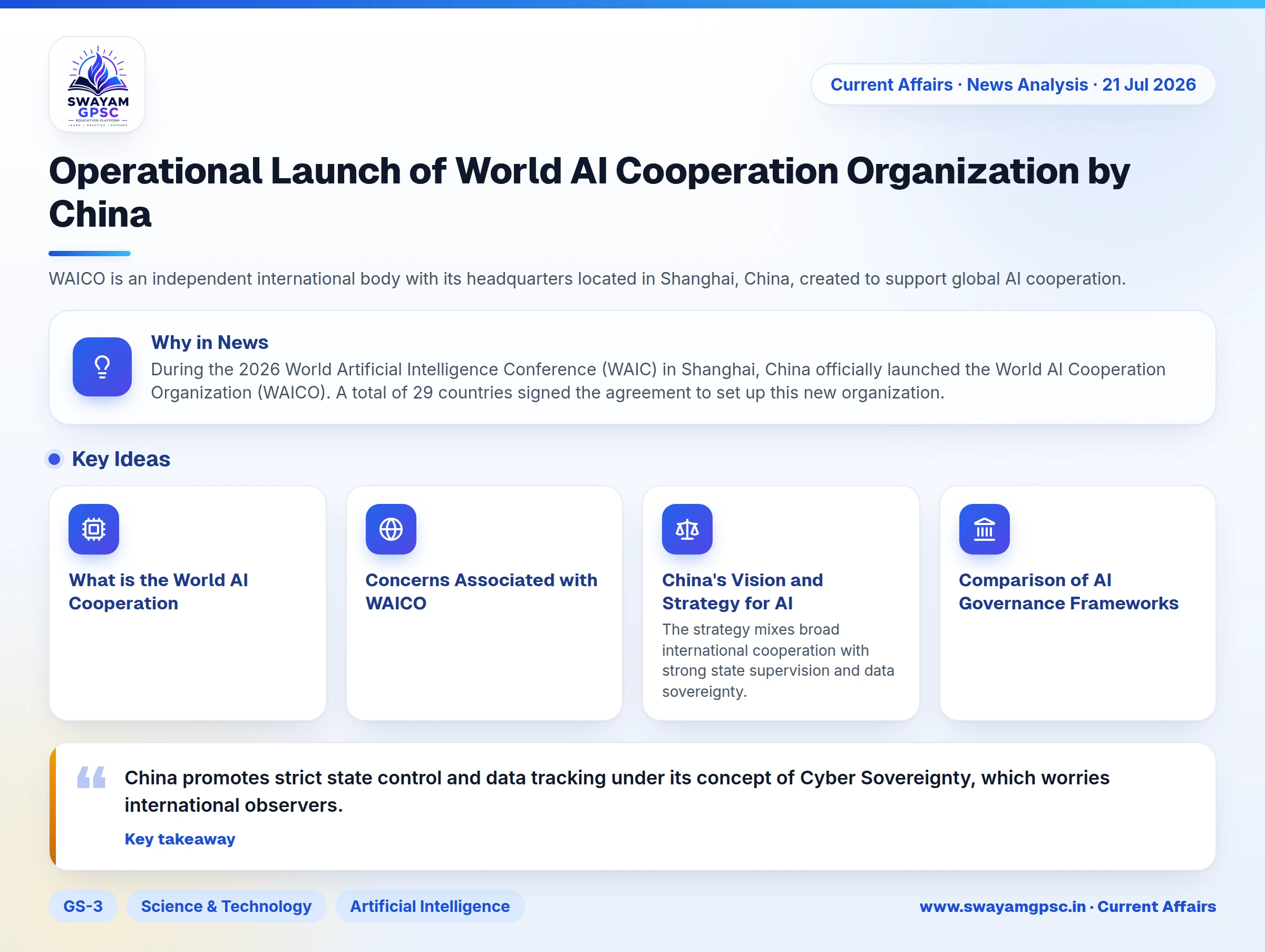 Operational Launch of World AI Cooperation Organization by China