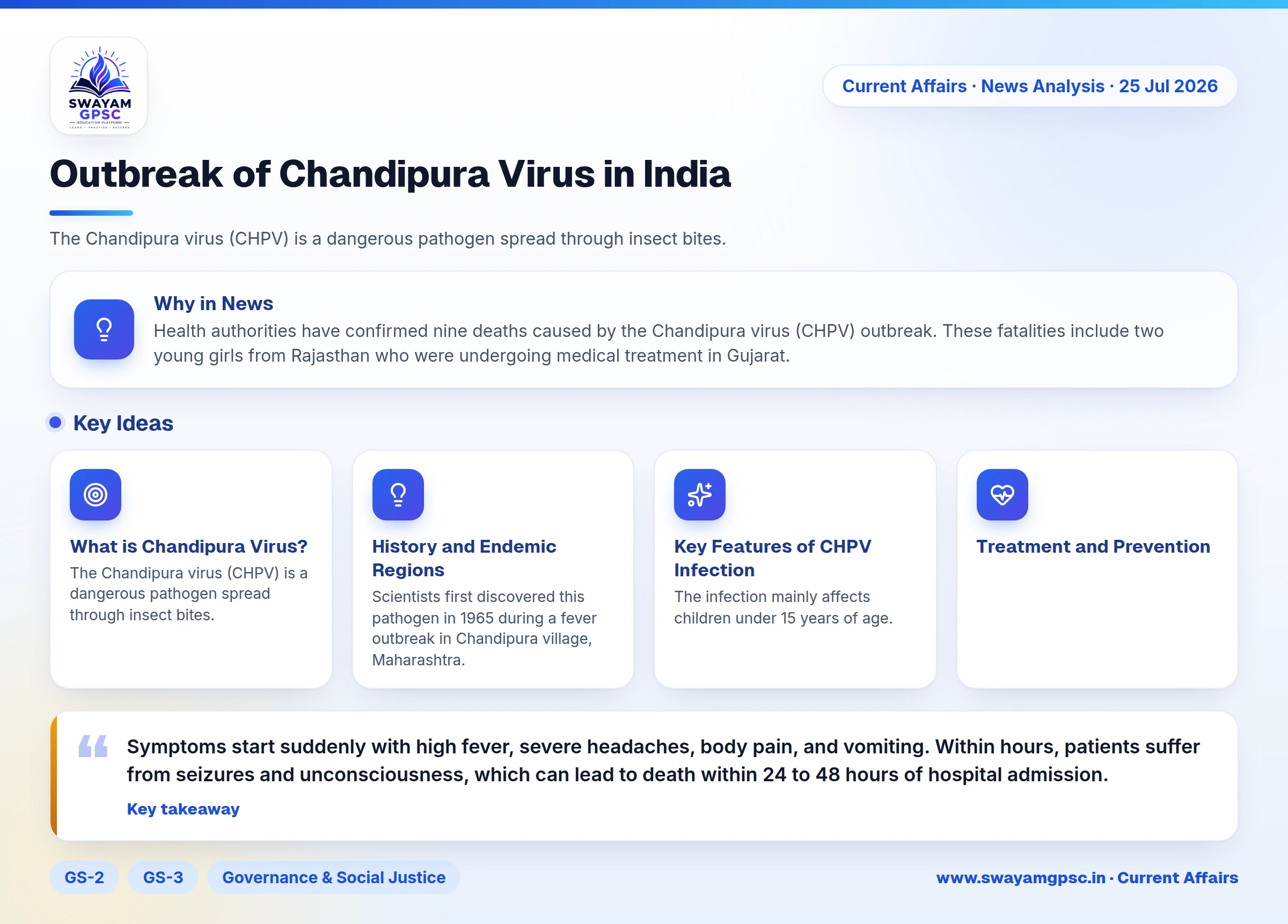 Outbreak of Chandipura Virus in India