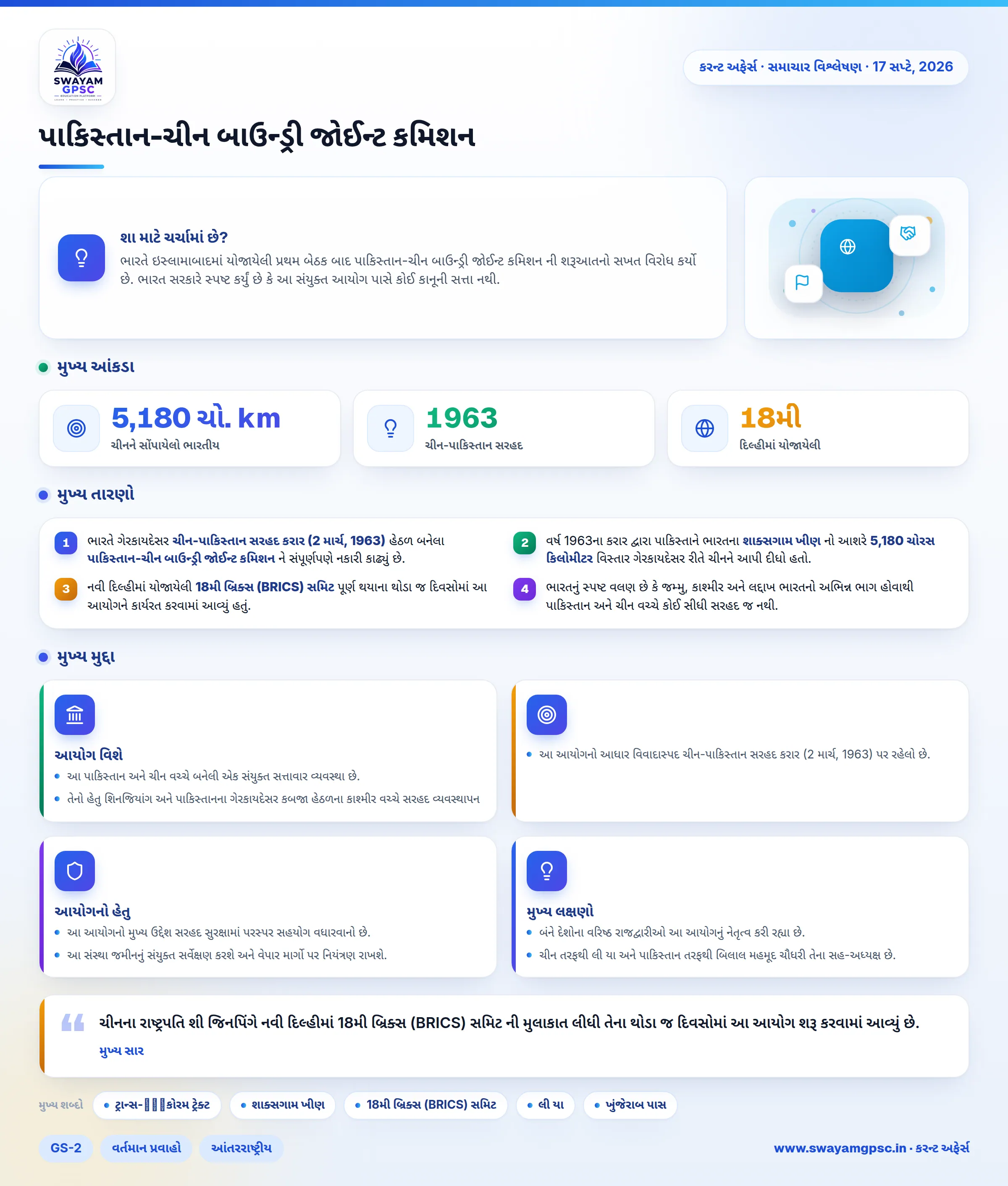પાકિસ્તાન-ચીન બાઉન્ડ્રી જોઈન્ટ કમિશન