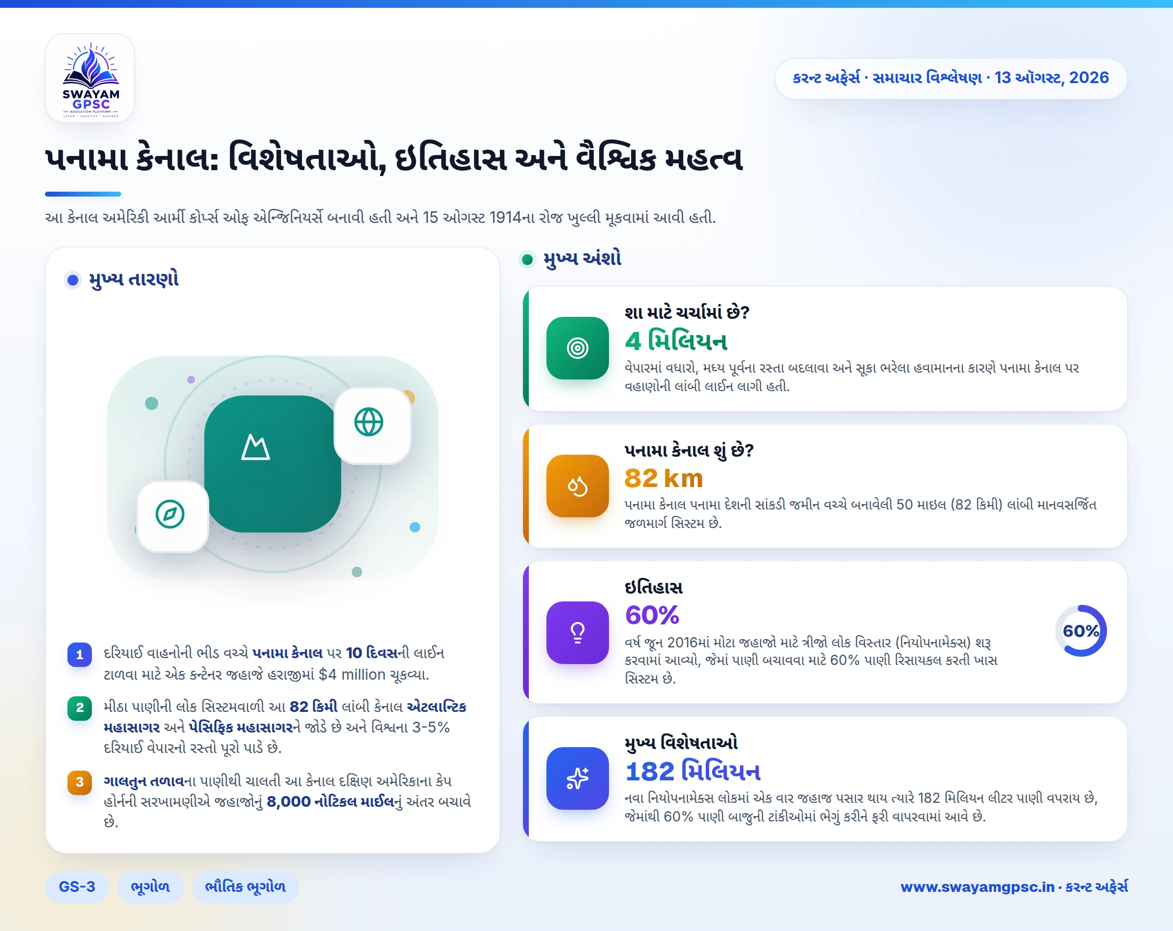 પનામા કેનાલ: વિશેષતાઓ, ઇતિહાસ અને વૈશ્વિક મહત્વ