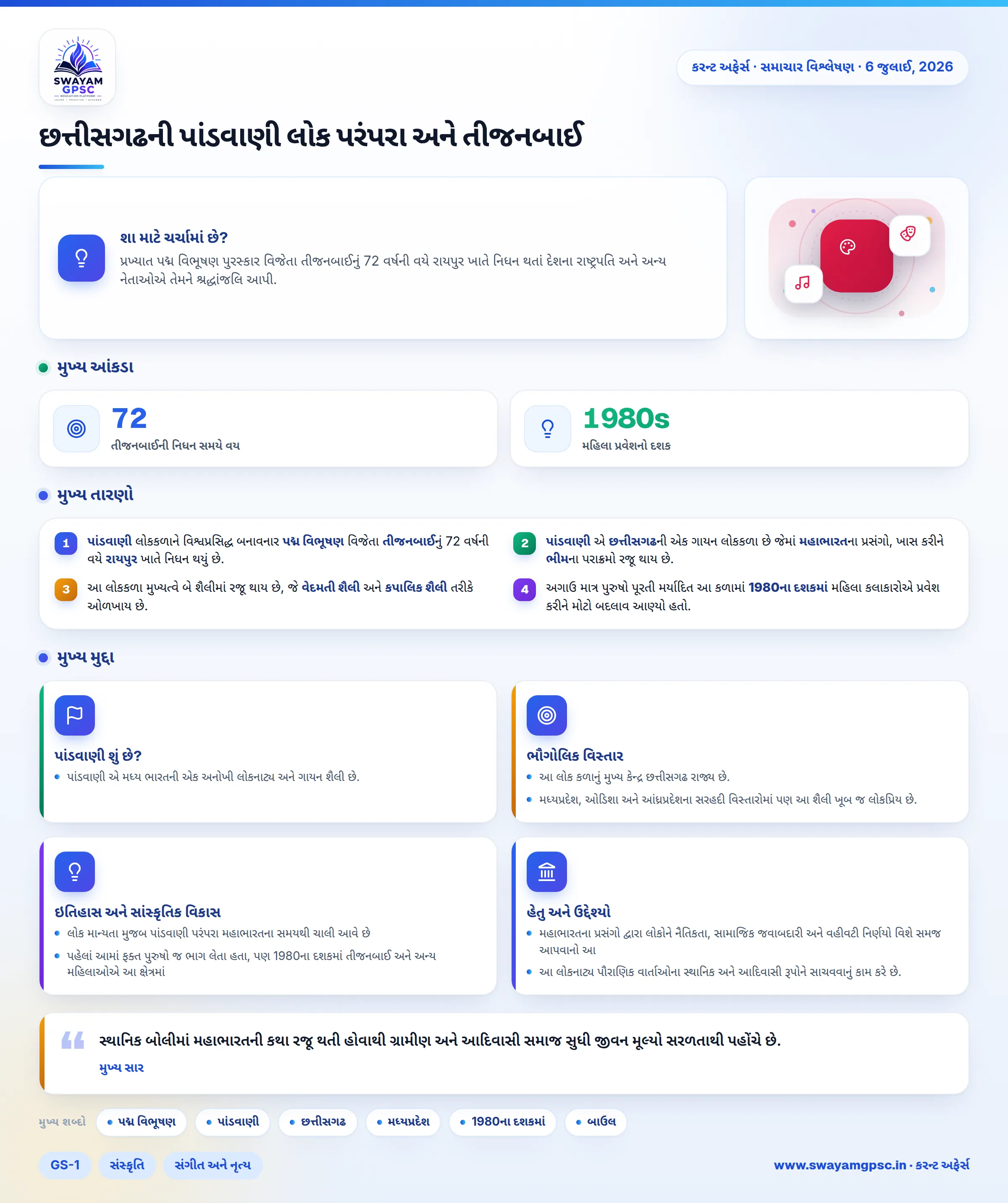 છત્તીસગઢની પાંડવાણી લોક પરંપરા અને તીજનબાઈ