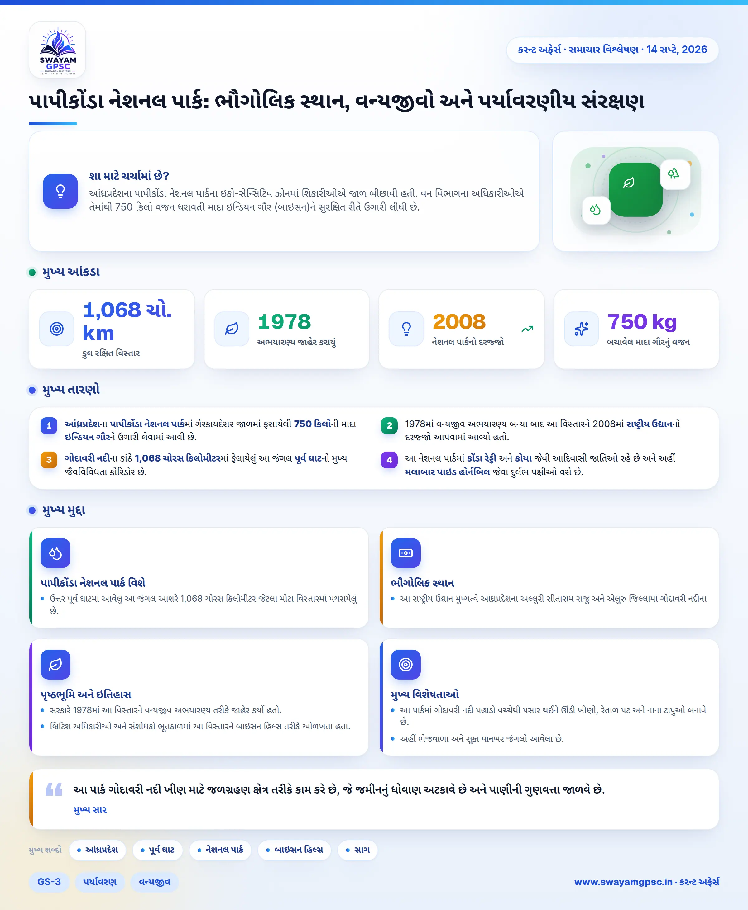 પાપીકોંડા નેશનલ પાર્ક: ભૌગોલિક સ્થાન, વન્યજીવો અને પર્યાવરણીય સંરક્ષણ
