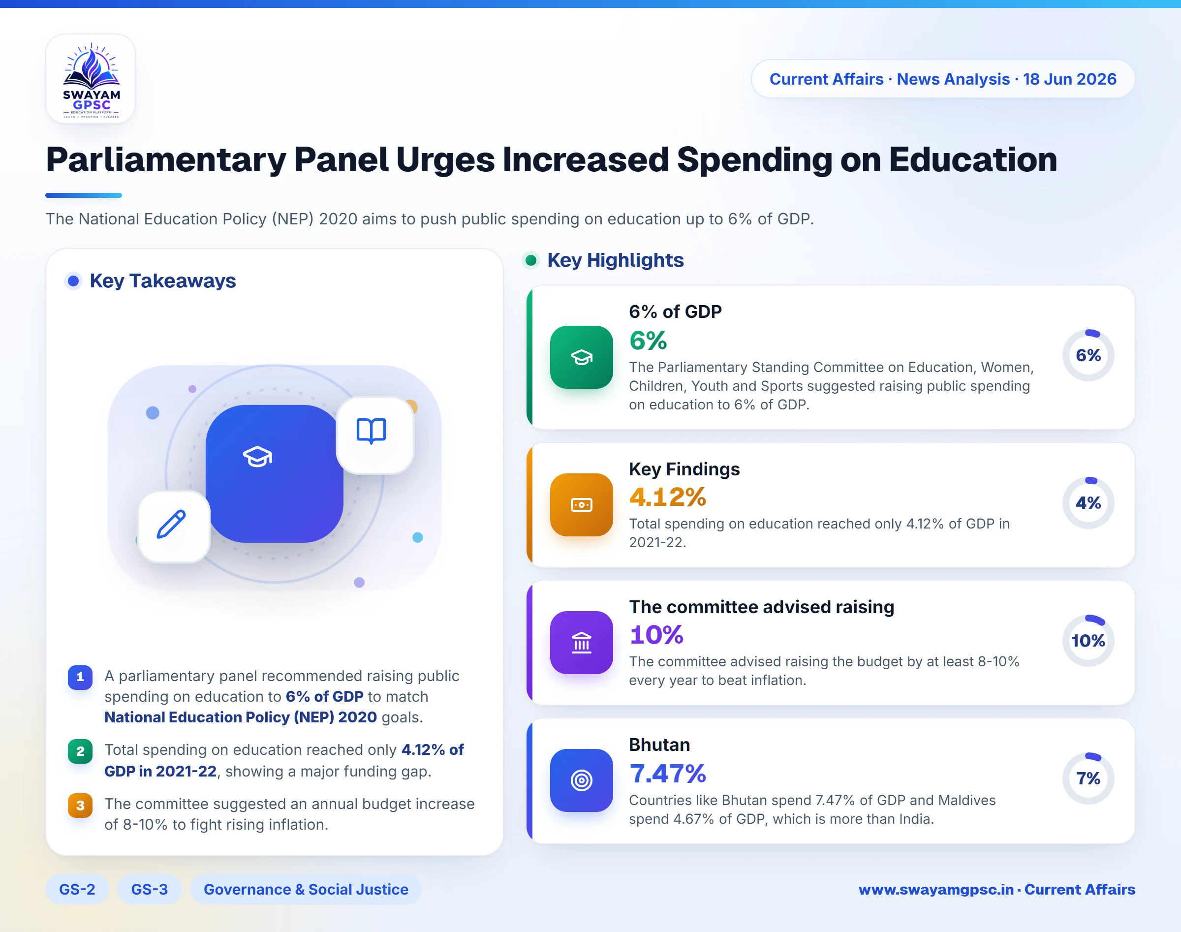 Parliamentary Panel Urges Increased Spending on Education