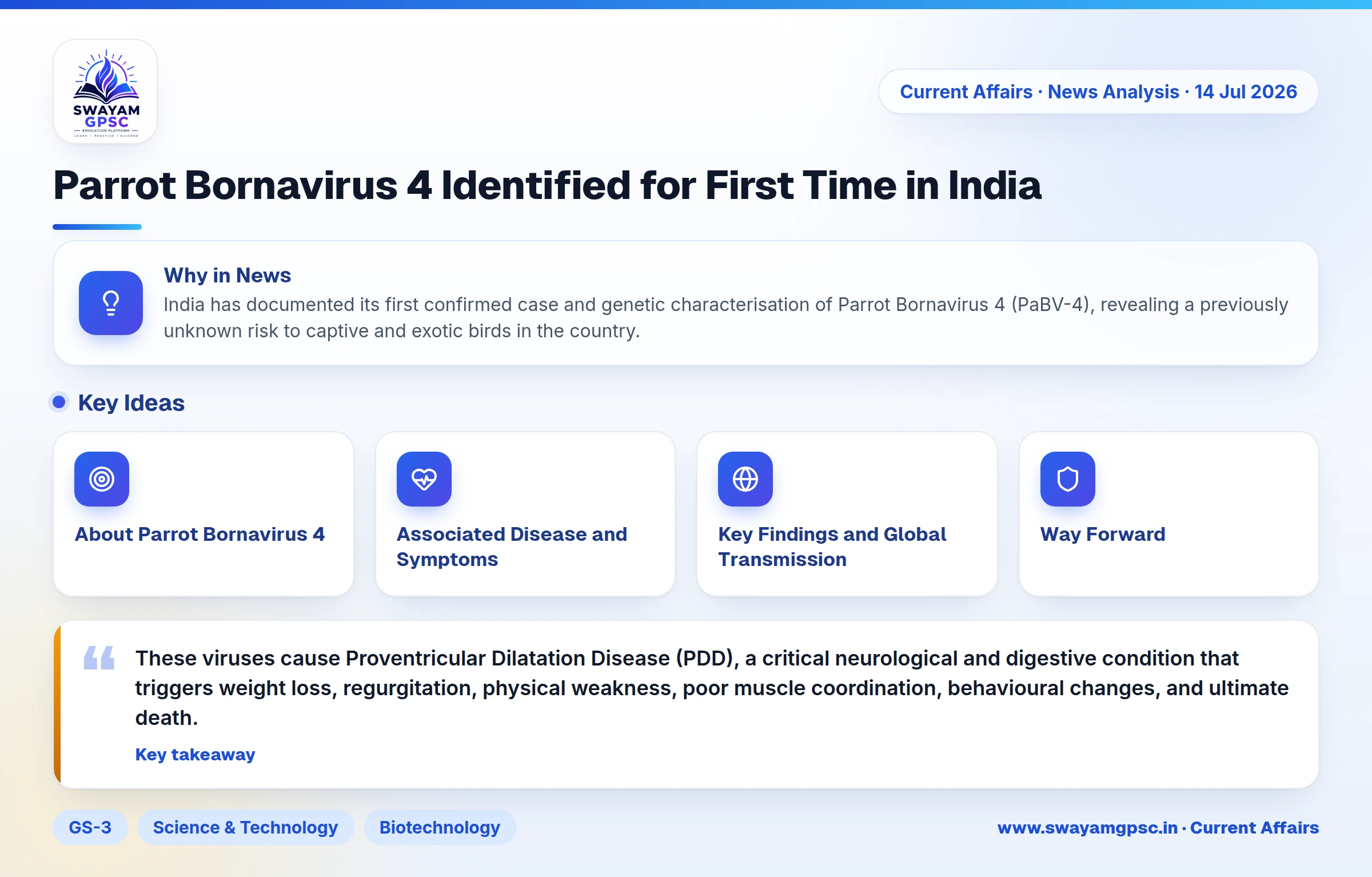 Parrot Bornavirus 4 Identified for First Time in India