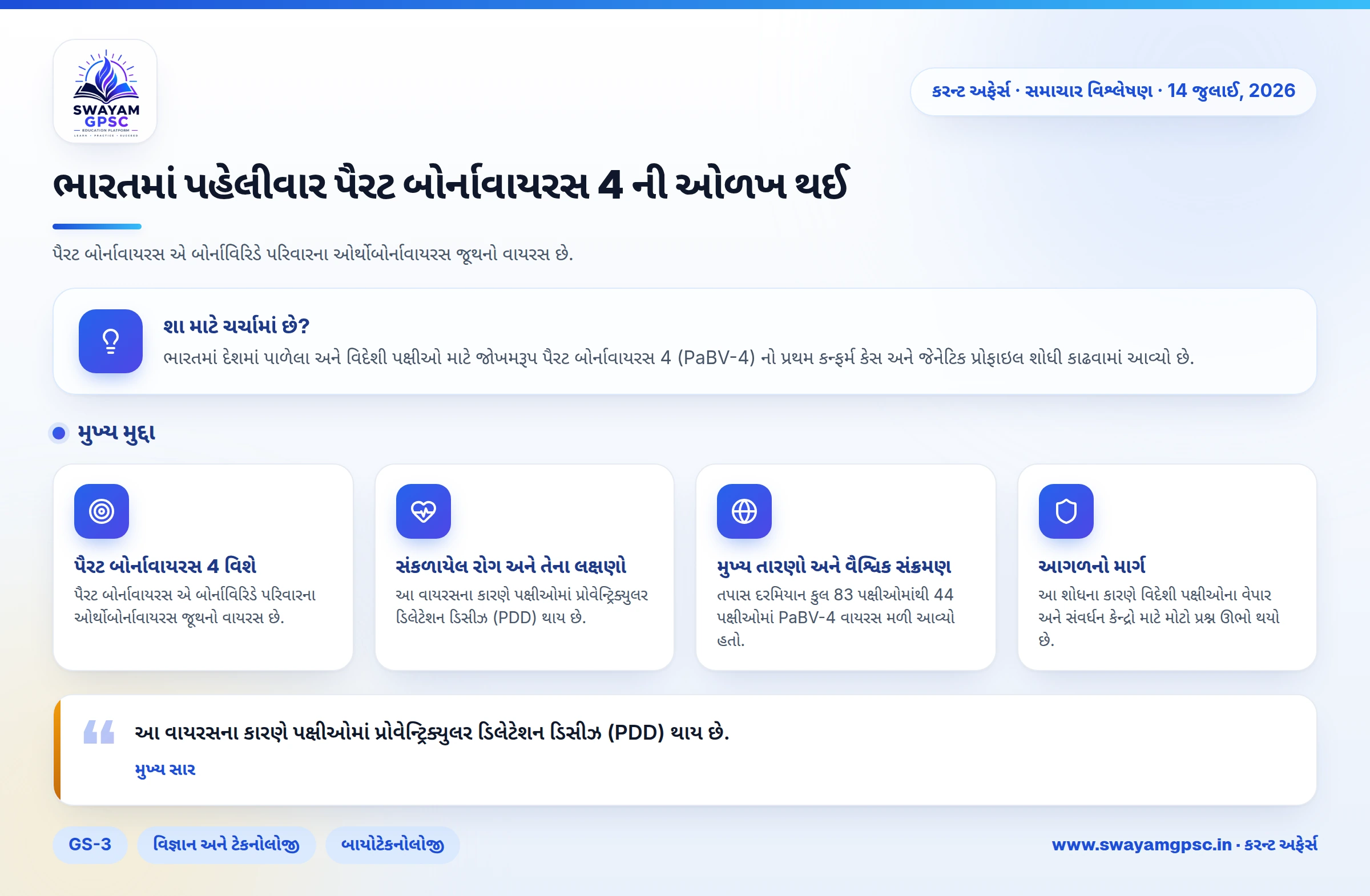 ભારતમાં પહેલીવાર પૈરટ બોર્નાવાયરસ 4 ની ઓળખ થઈ