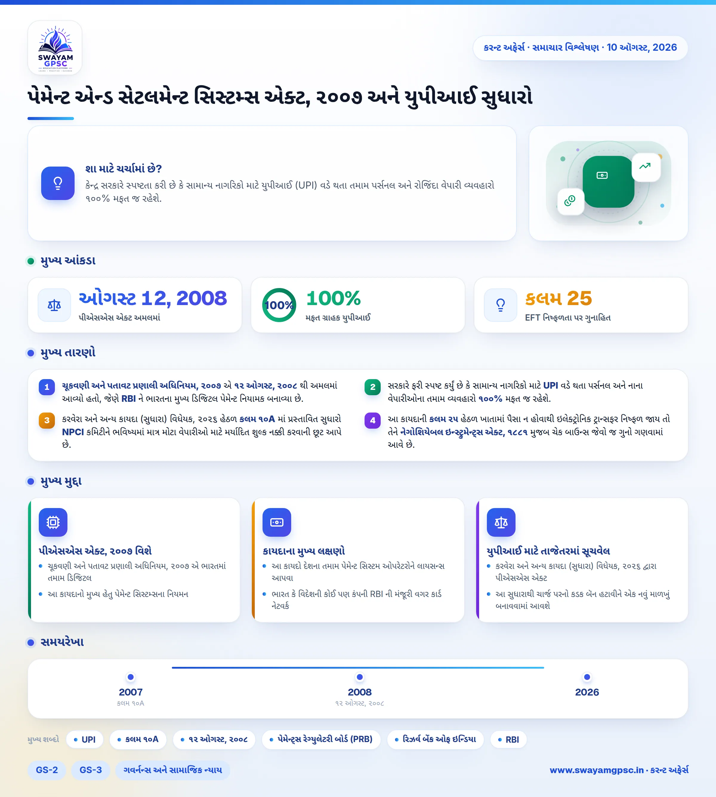 પેમેન્ટ એન્ડ સેટલમેન્ટ સિસ્ટમ્સ એક્ટ, ૨૦૦૭ અને યુપીઆઈ સુધારો