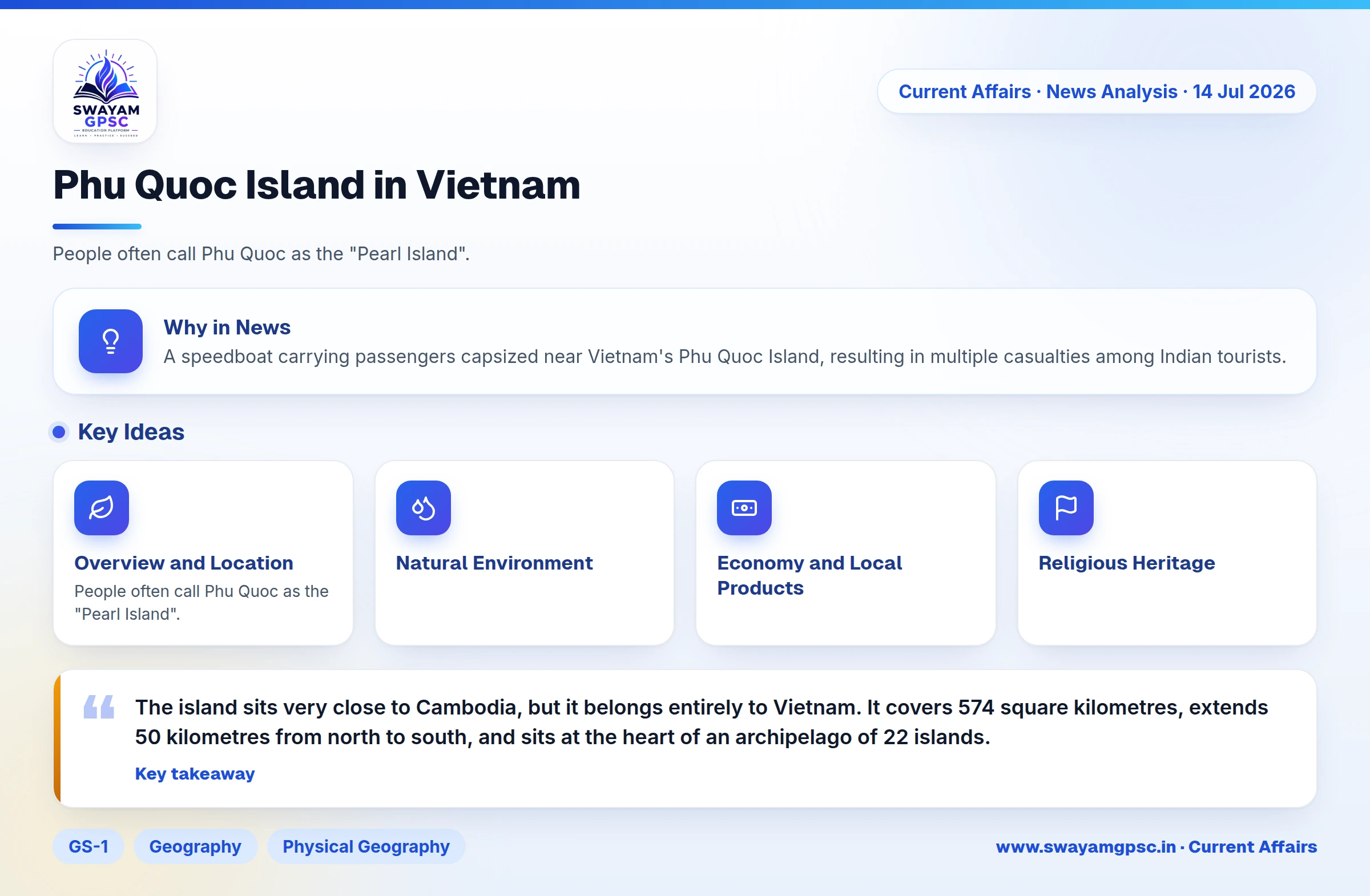 Phu Quoc Island in Vietnam