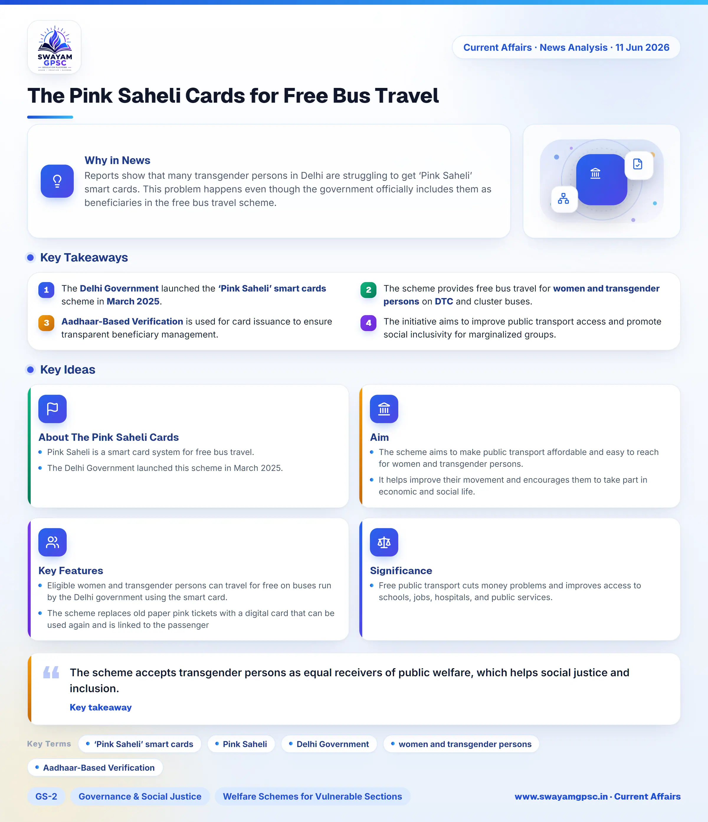 The Pink Saheli Cards for Free Bus Travel