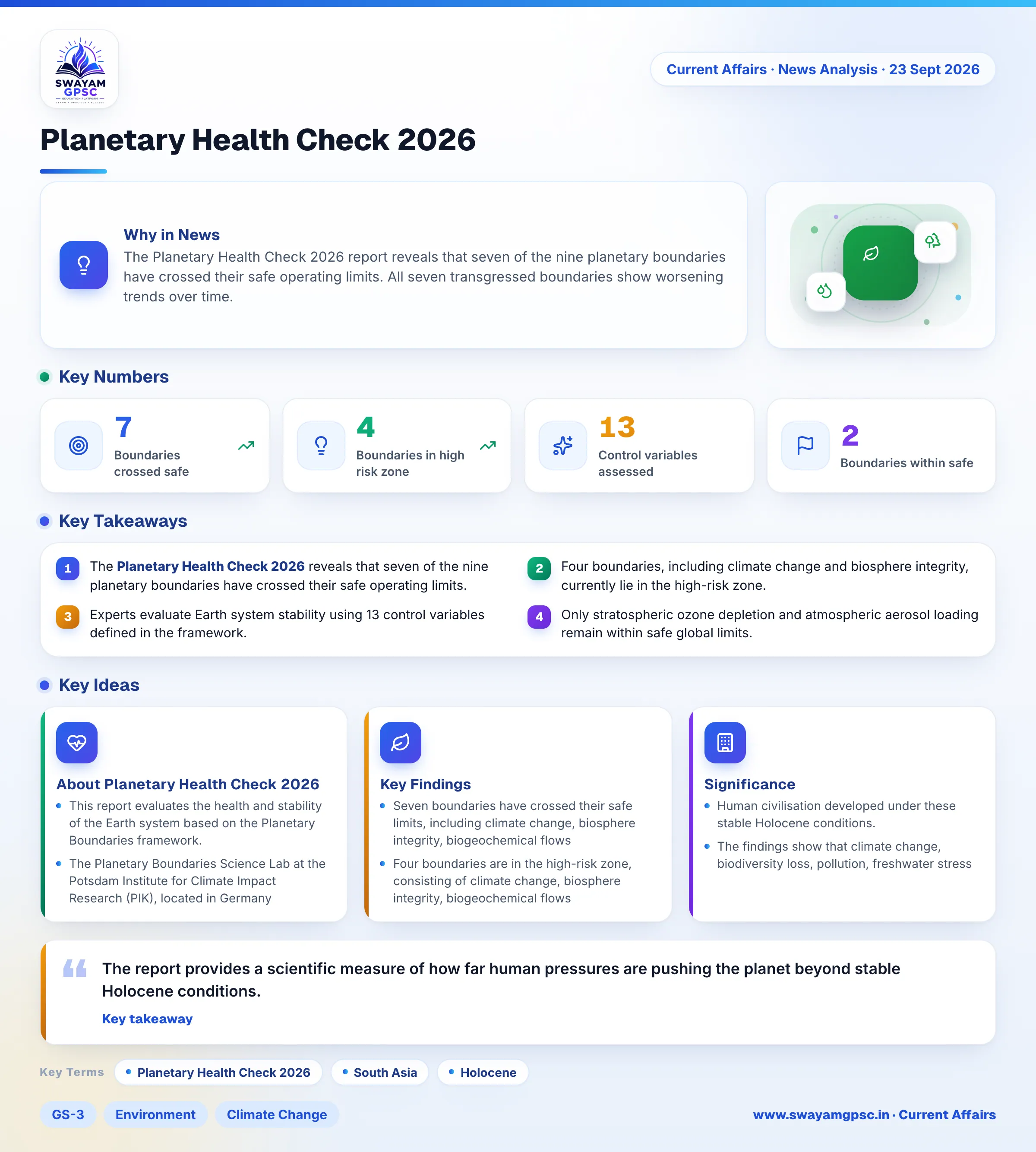 Planetary Health Check 2026