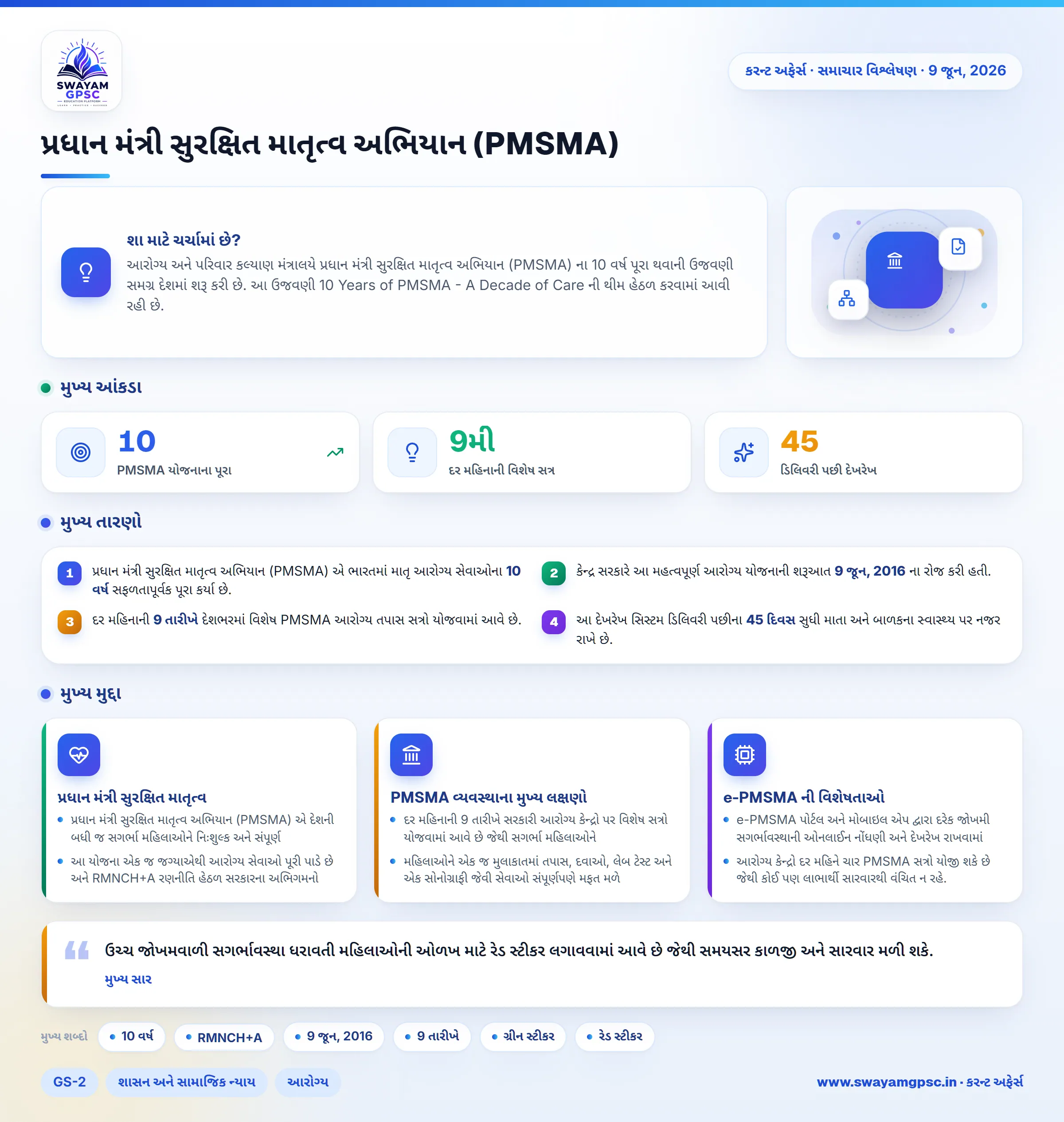પ્રધાન મંત્રી સુરક્ષિત માતૃત્વ અભિયાન (PMSMA)