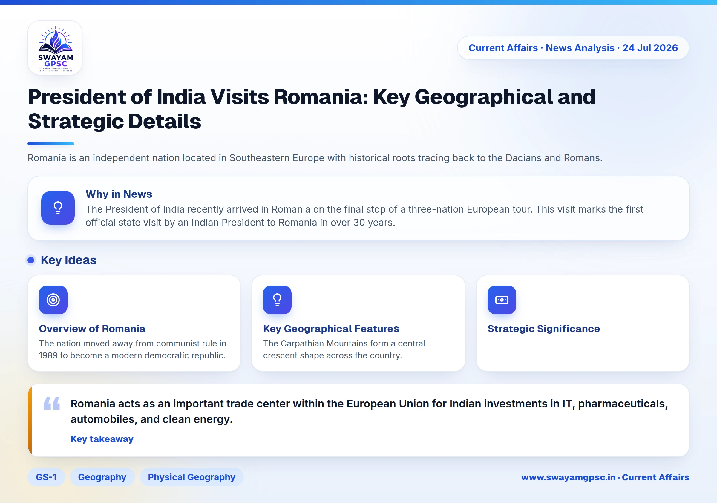 President of India Visits Romania: Key Geographical and Strategic Details