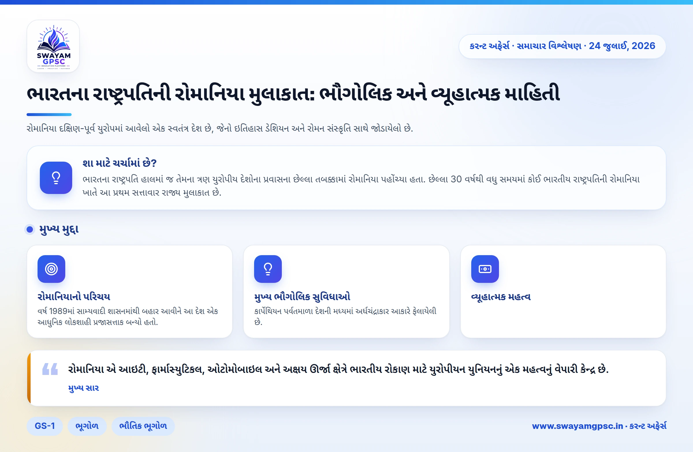 ભારતના રાષ્ટ્રપતિની રોમાનિયા મુલાકાત: ભૌગોલિક અને વ્યૂહાત્મક માહિતી