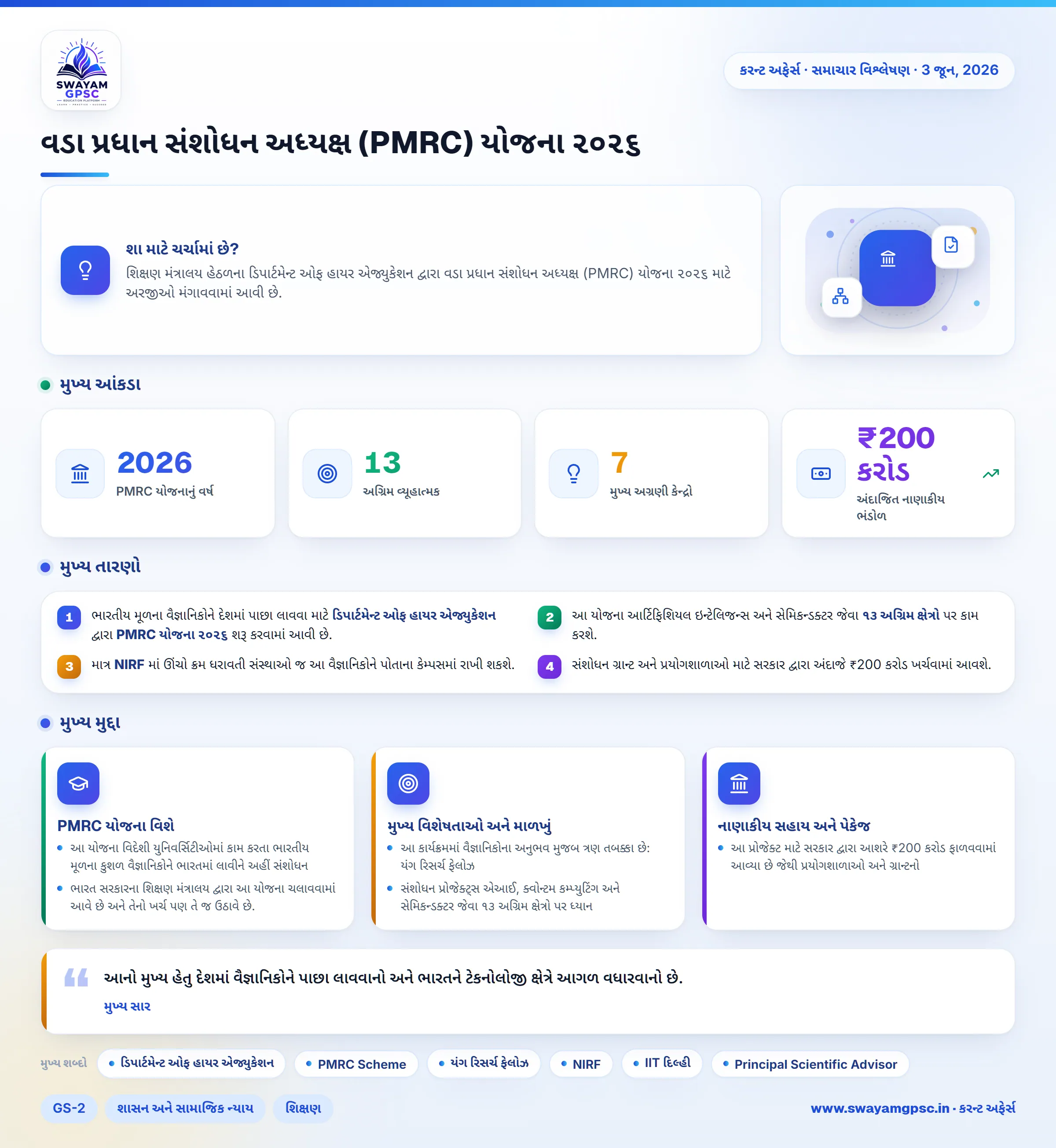 વડા પ્રધાન સંશોધન અધ્યક્ષ (PMRC) યોજના ૨૦૨૬