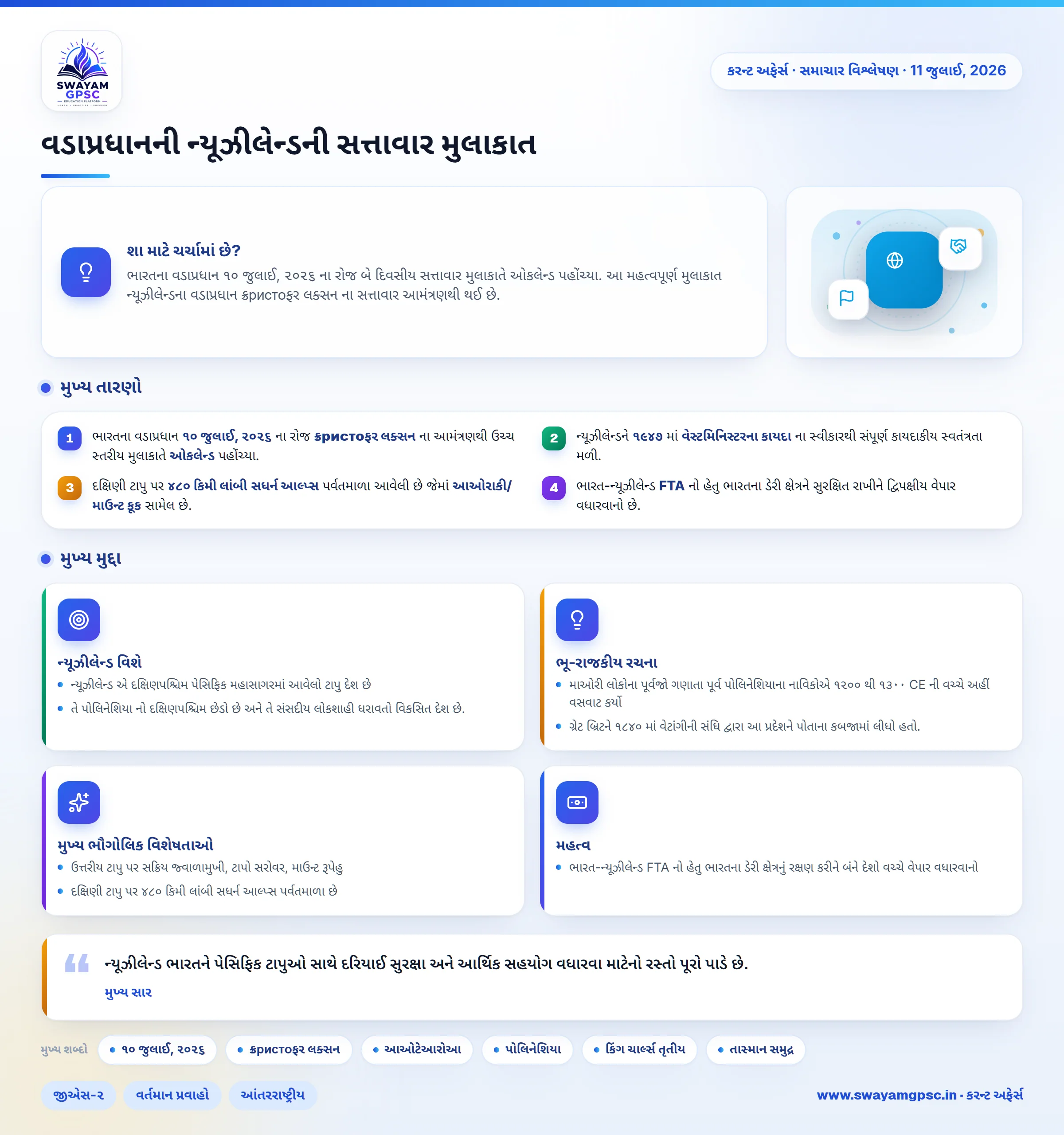 વડાપ્રધાનની ન્યૂઝીલેન્ડની સત્તાવાર મુલાકાત