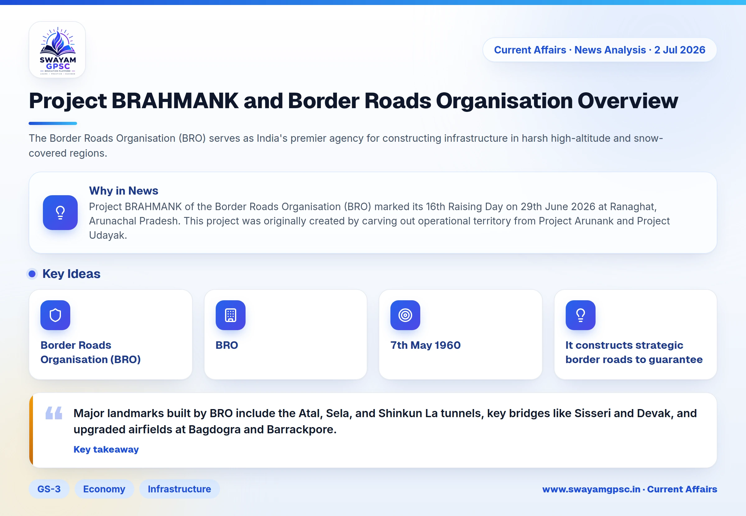 Project BRAHMANK and Border Roads Organisation Overview
