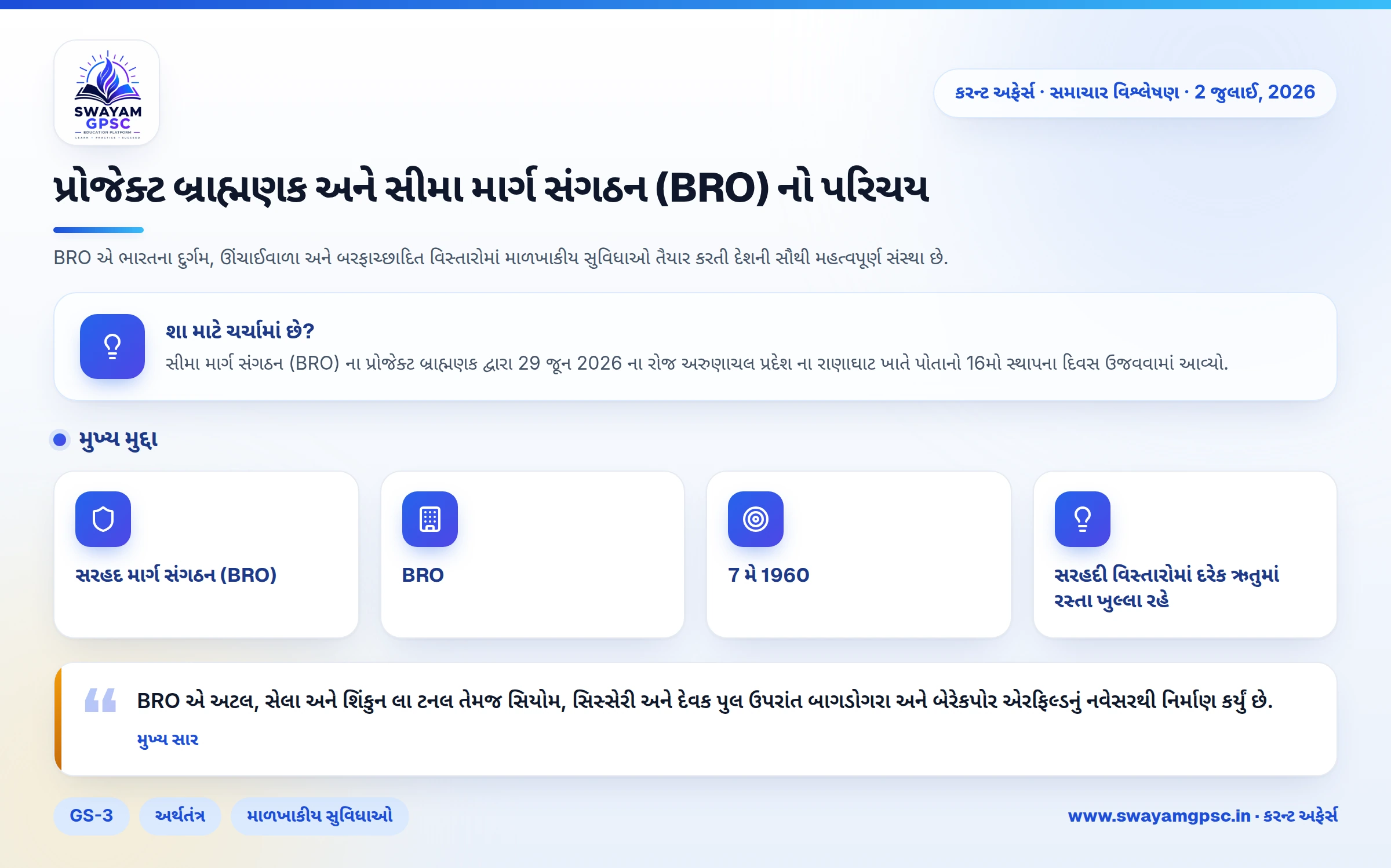 પ્રોજેક્ટ બ્રાહ્મણક અને સીમા માર્ગ સંગઠન (BRO) નો પરિચય