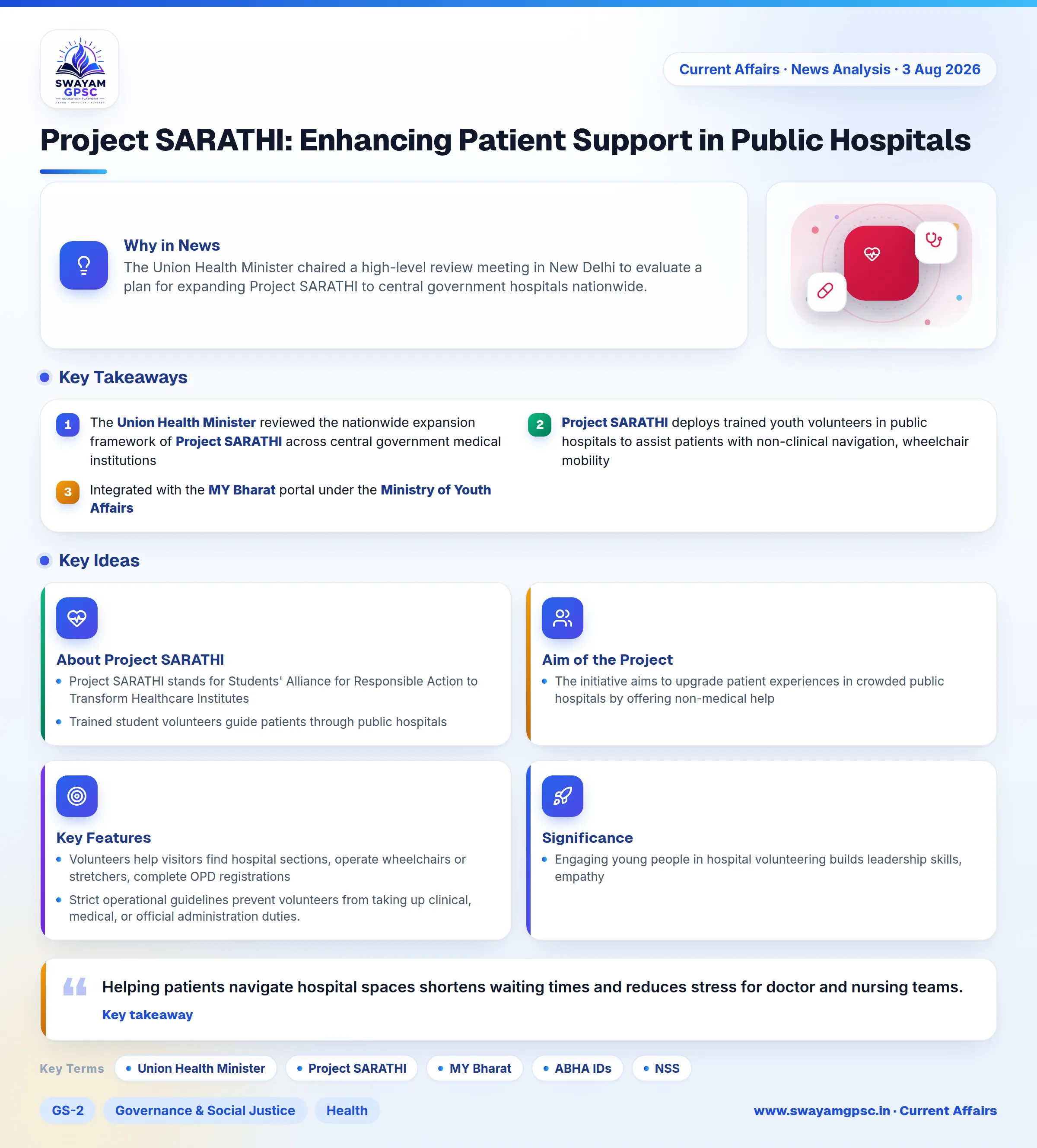 Project SARATHI: Enhancing Patient Support in Public Hospitals