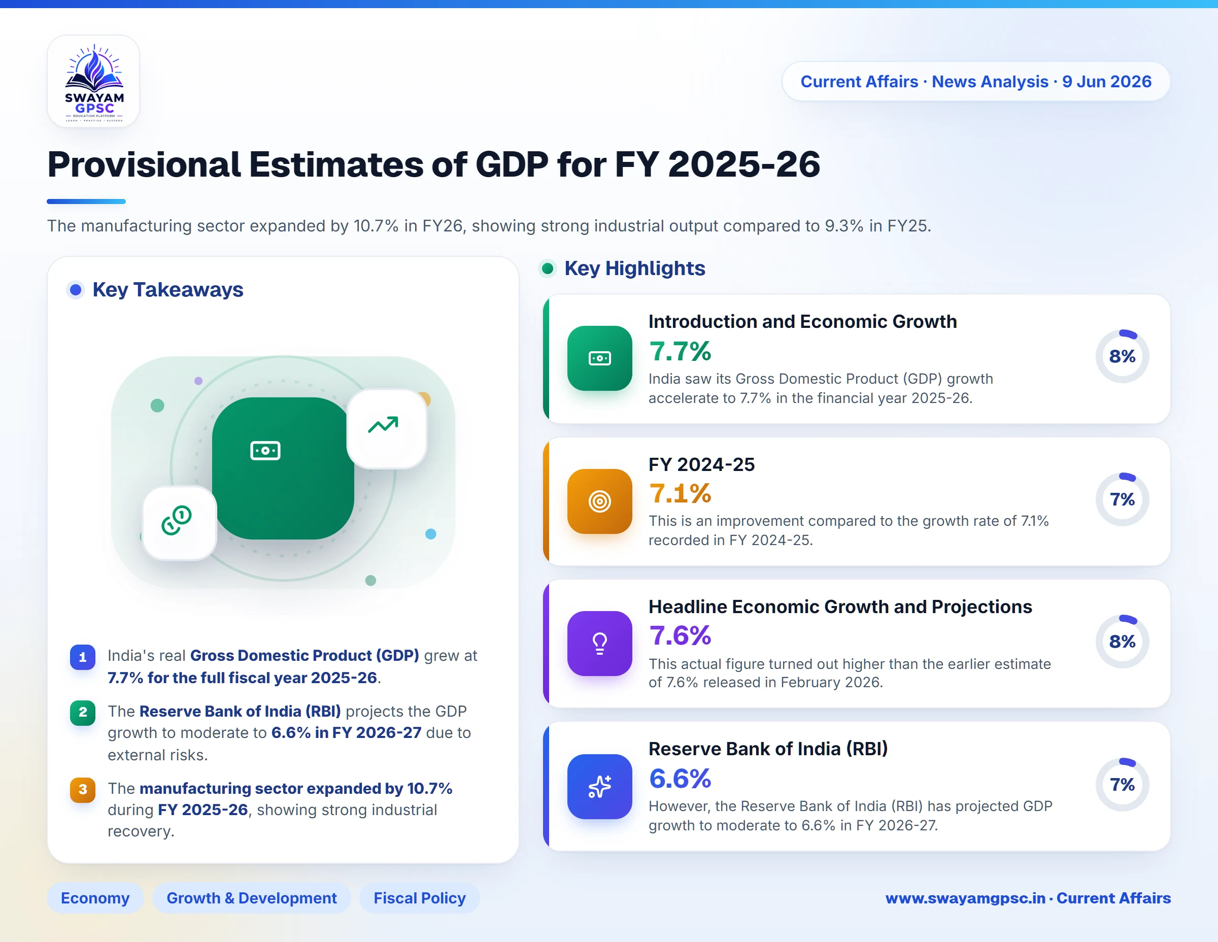 Provisional Estimates of GDP for FY 2025-26