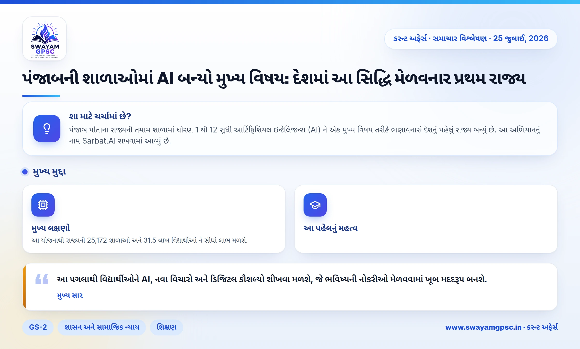 પંજાબની શાળાઓમાં AI બન્યો મુખ્ય વિષય: દેશમાં આ સિદ્ધિ મેળવનાર પ્રથમ રાજ્ય
