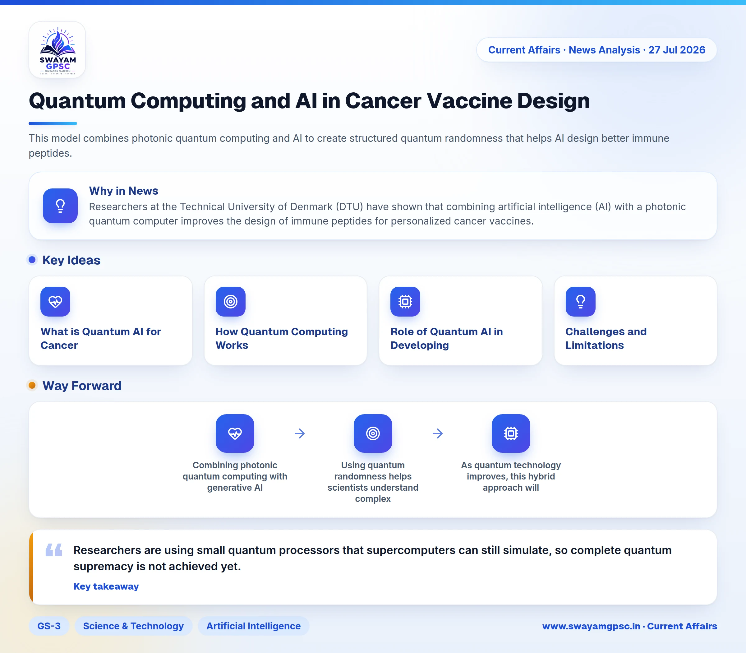 Quantum Computing and AI in Cancer Vaccine Design