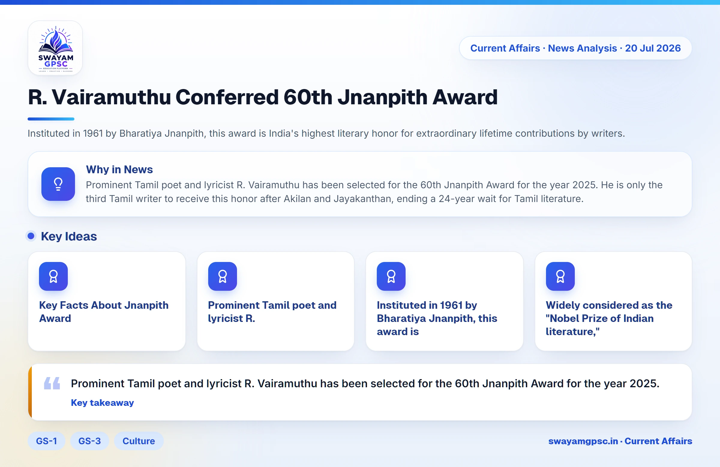 R. Vairamuthu Conferred 60th Jnanpith Award