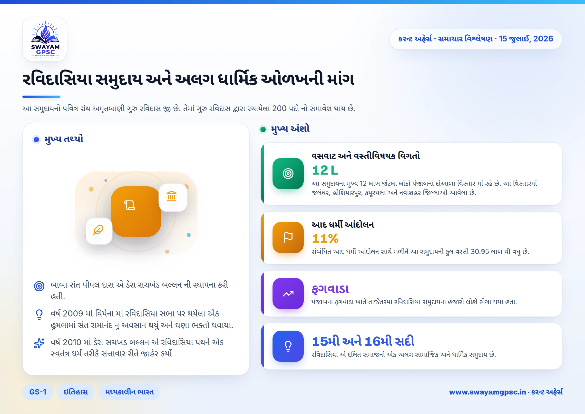 રવિદાસિયા સમુદાય અને અલગ ધાર્મિક ઓળખની માંગ