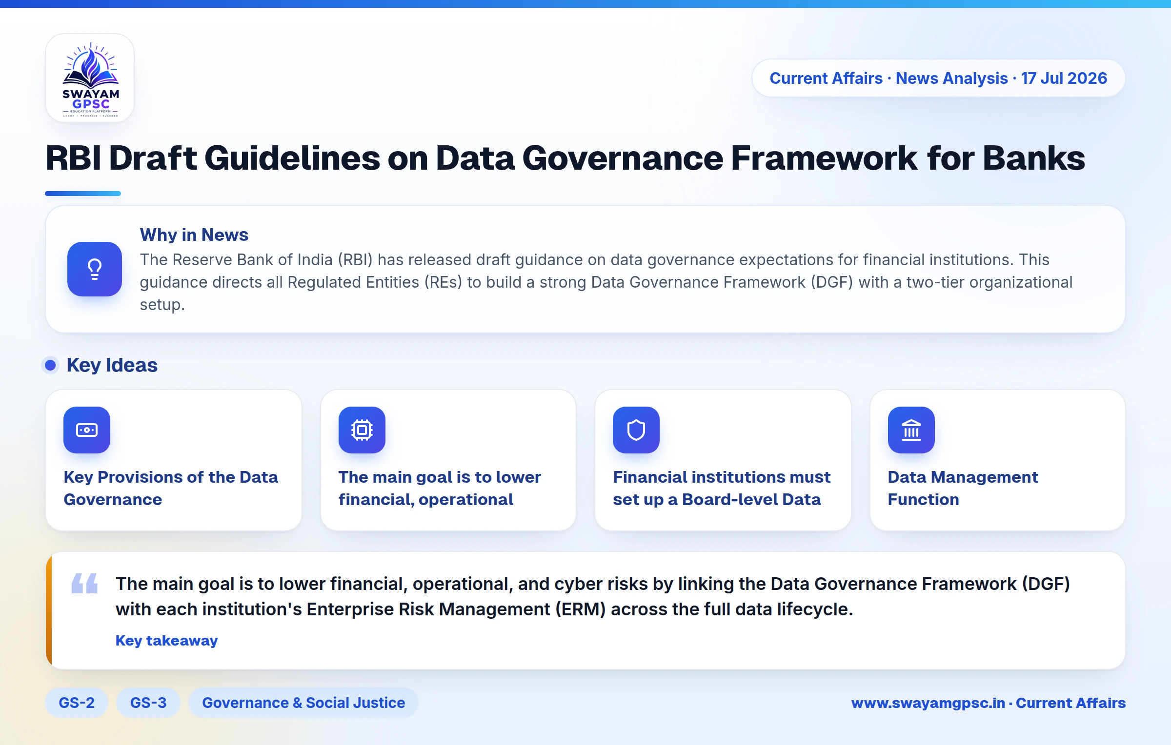 RBI Draft Guidelines on Data Governance Framework for Banks
