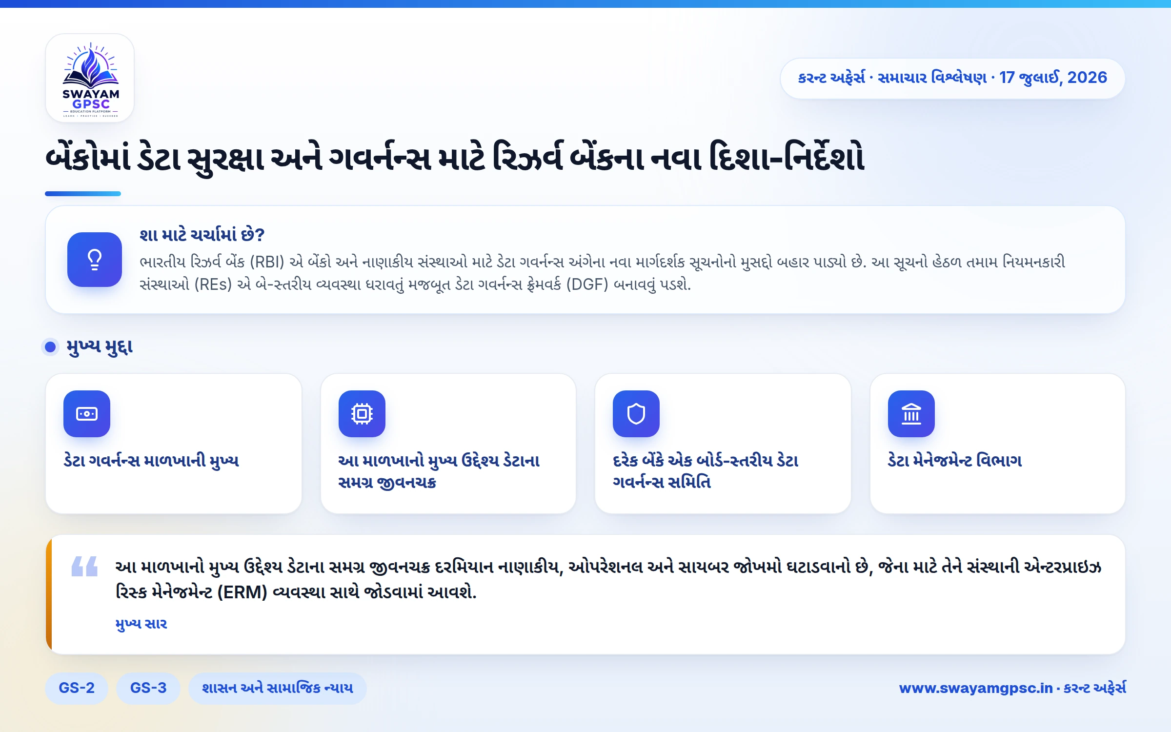 બેંકોમાં ડેટા સુરક્ષા અને ગવર્નન્સ માટે રિઝર્વ બેંકના નવા દિશા-નિર્દેશો